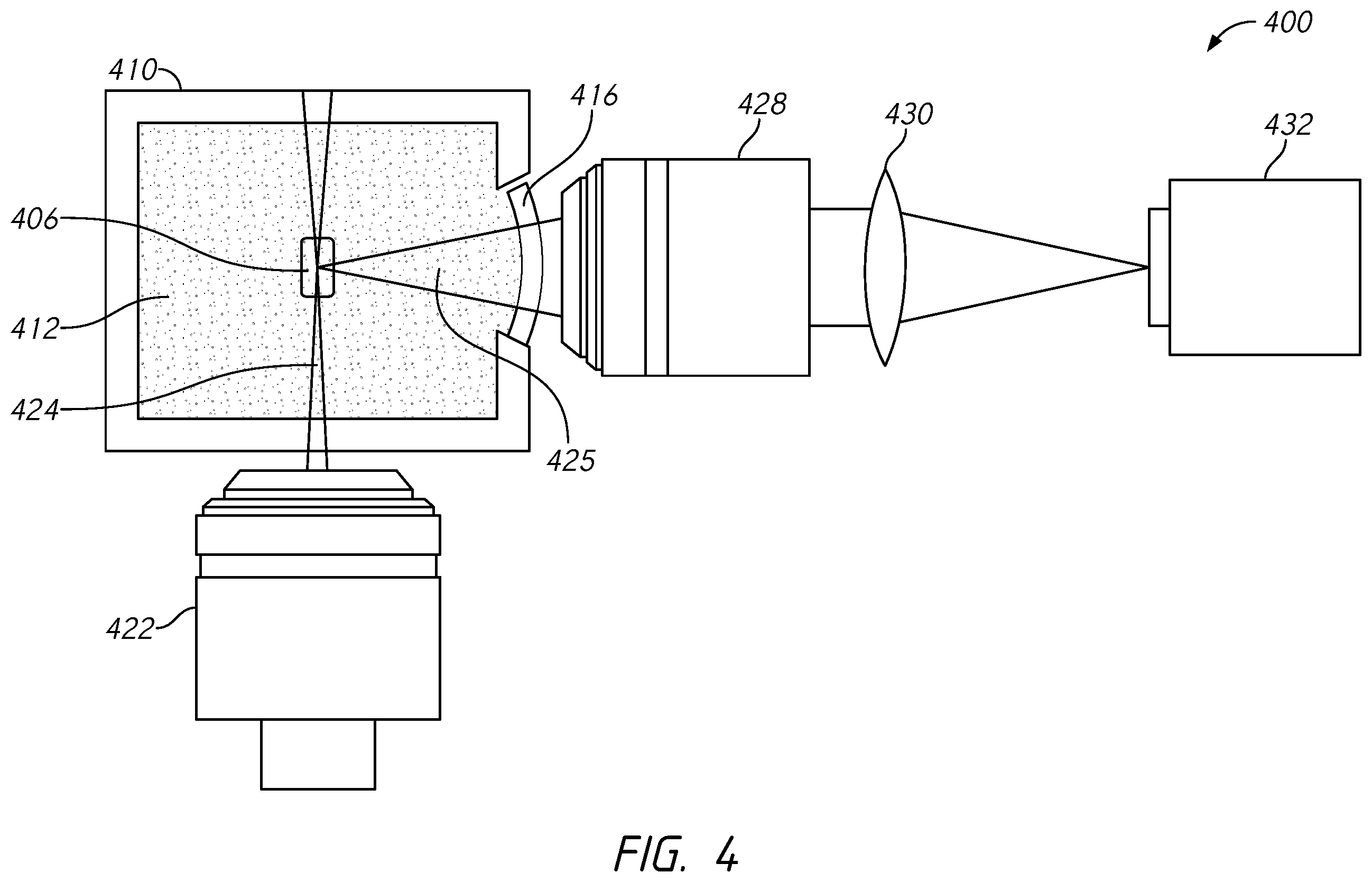 Patent US12386167 Figure 4 – Apparatuses, systems and methods for solid immersion meniscus lenses
