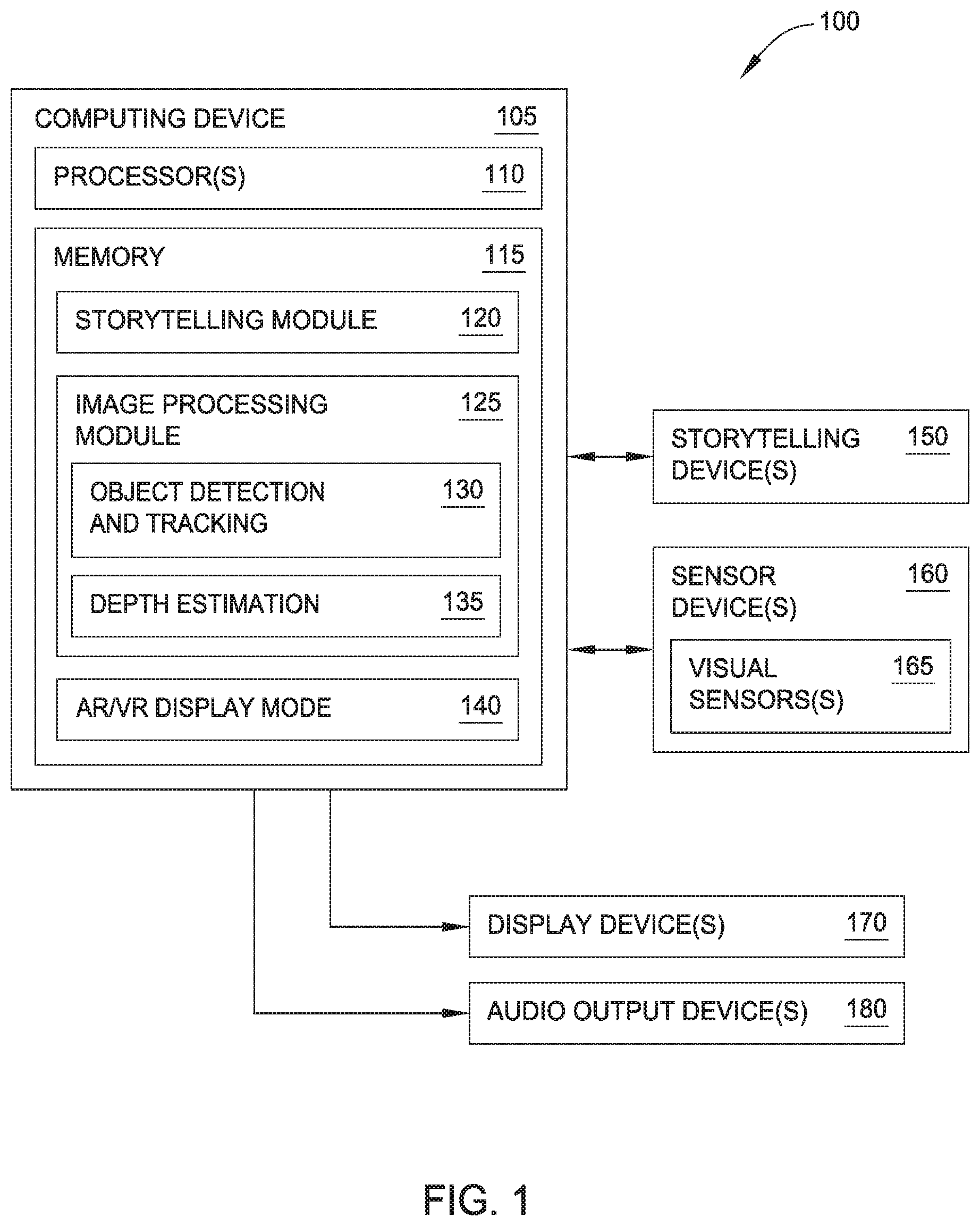 Patent US12386177 Figure 1 – Compact augmented reality / virtual reality display