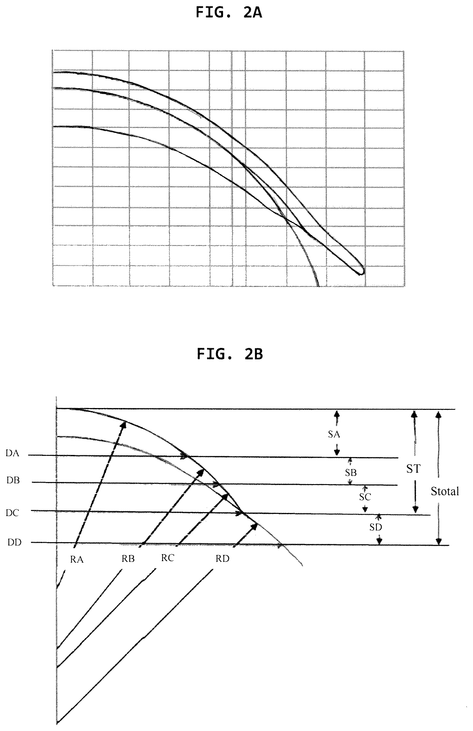 Patent US12386200 Figure 2 – Method for obtaining contact lenses with dynamically controlled sagitta and clearance