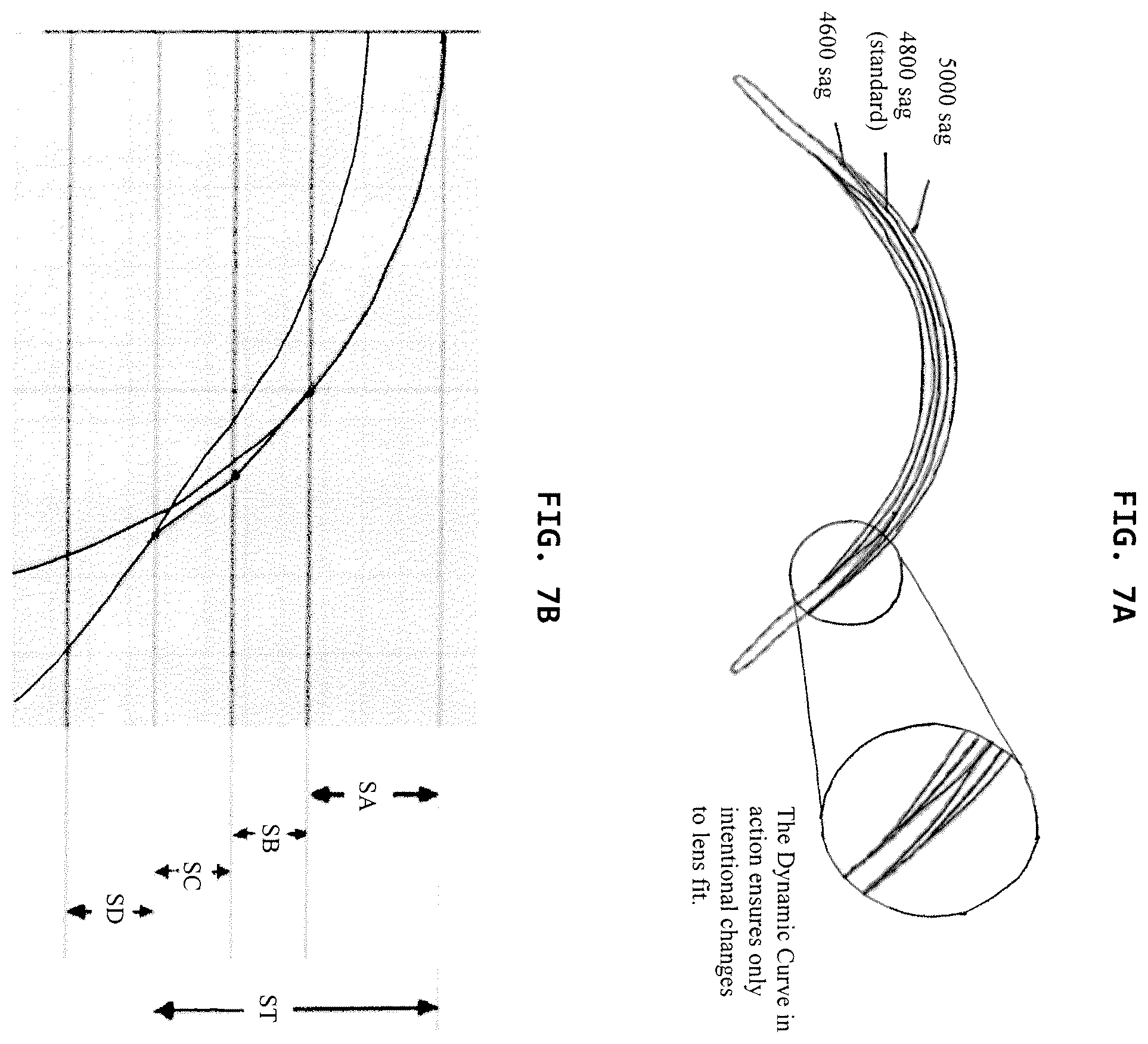 Patent US12386200 Figure 5 – Method for obtaining contact lenses with dynamically controlled sagitta and clearance