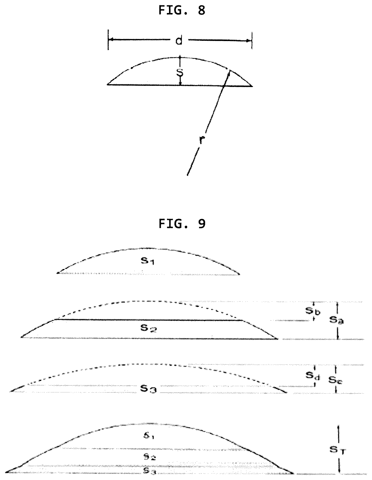 Patent US12386200 Figure 6 – Method for obtaining contact lenses with dynamically controlled sagitta and clearance