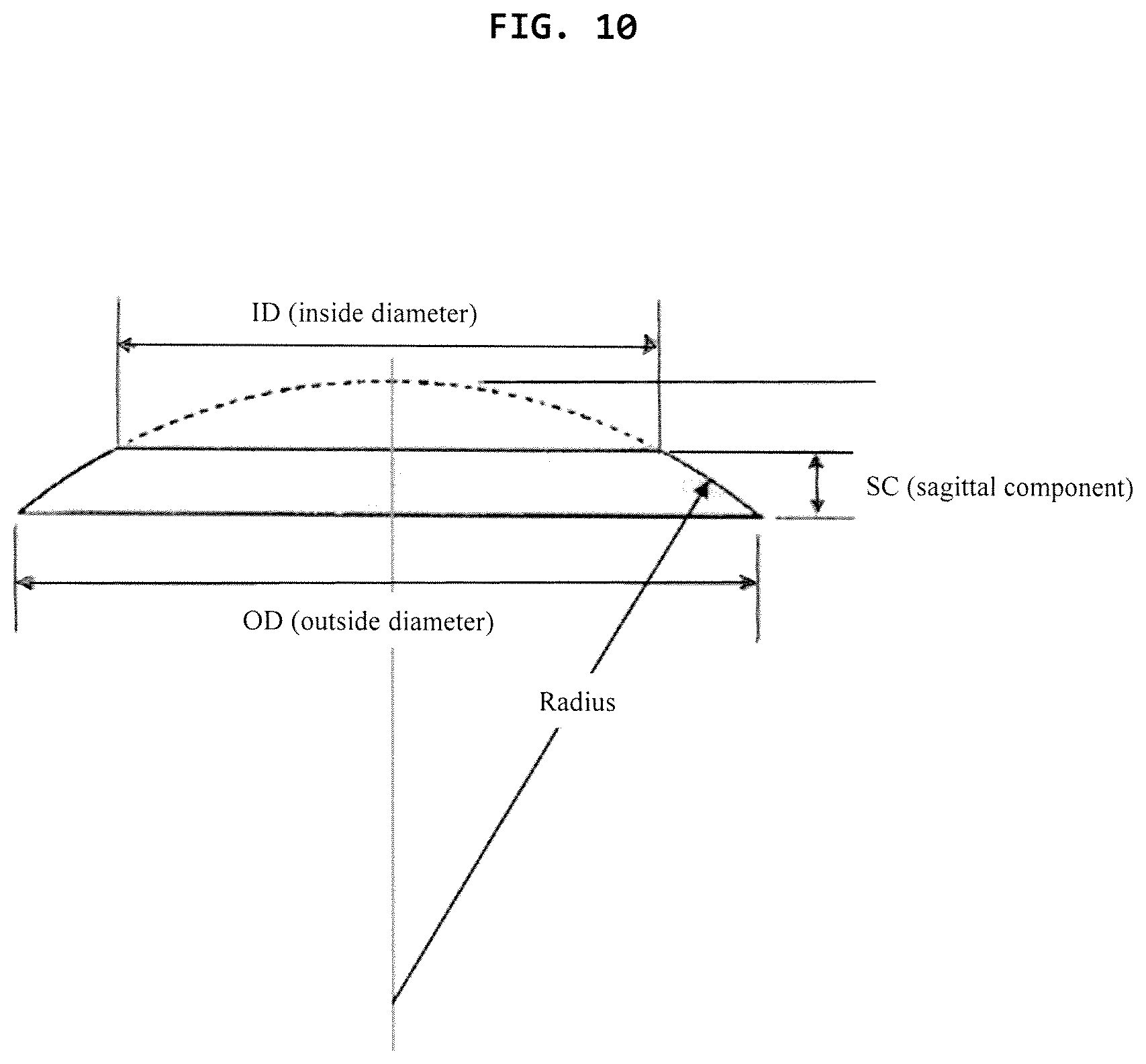 Patent US12386200 Figure 7 – Method for obtaining contact lenses with dynamically controlled sagitta and clearance
