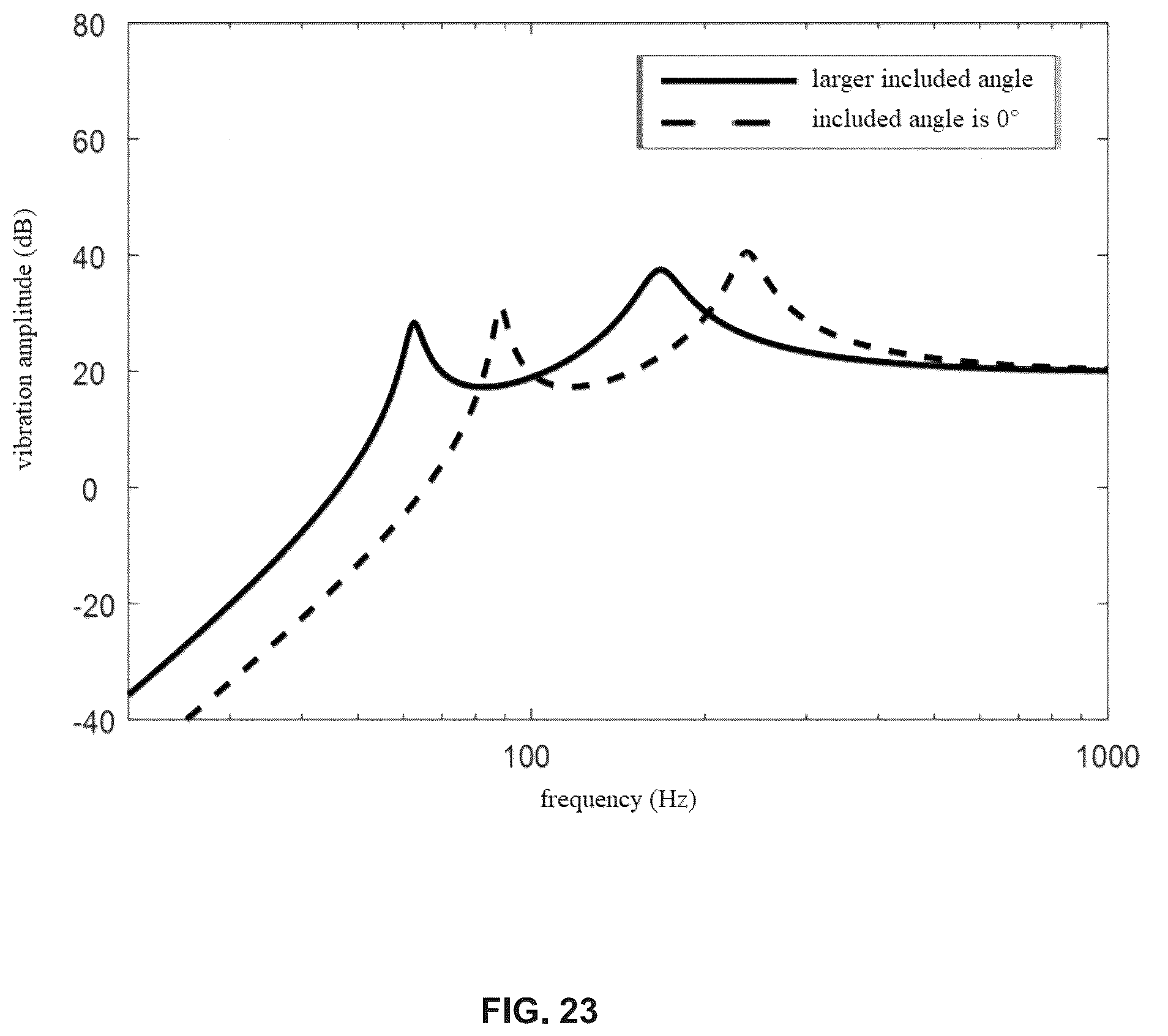 Patent US12386209 Figure 13 – Eyeglasses