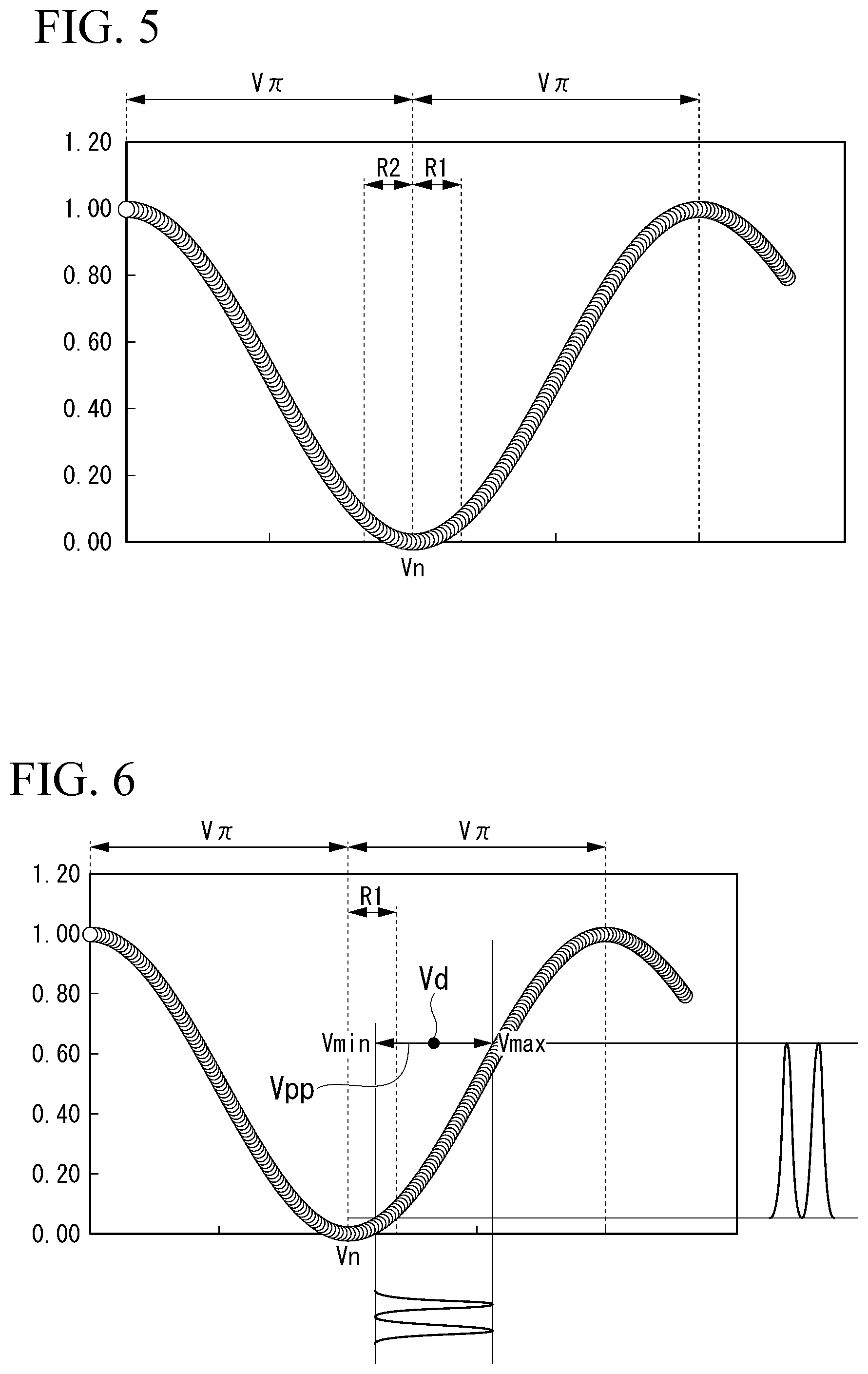 Patent US12386213 Figure 3 – Optical modulator and method for driving optical modulation element