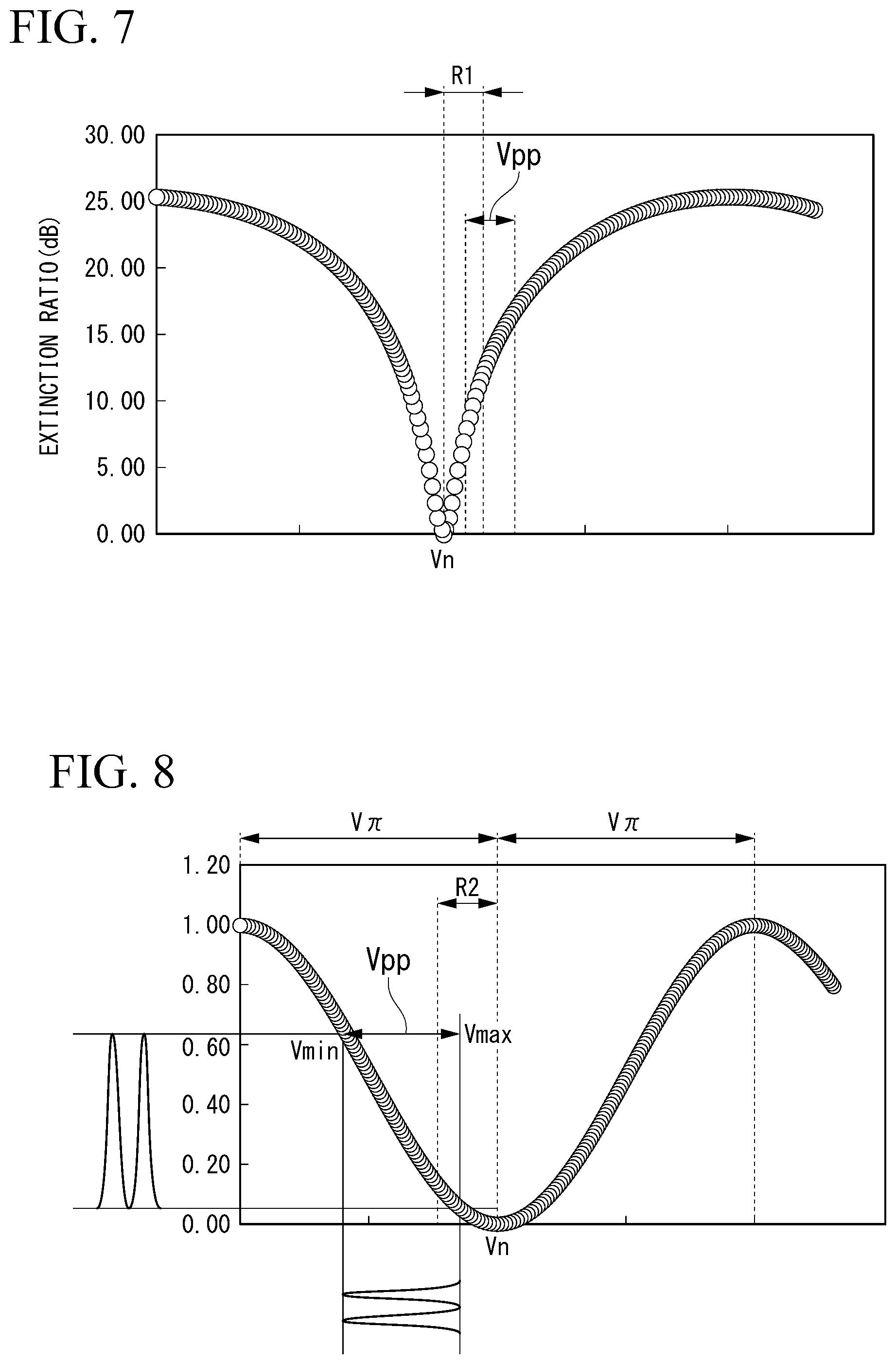 Patent US12386213 Figure 4 – Optical modulator and method for driving optical modulation element