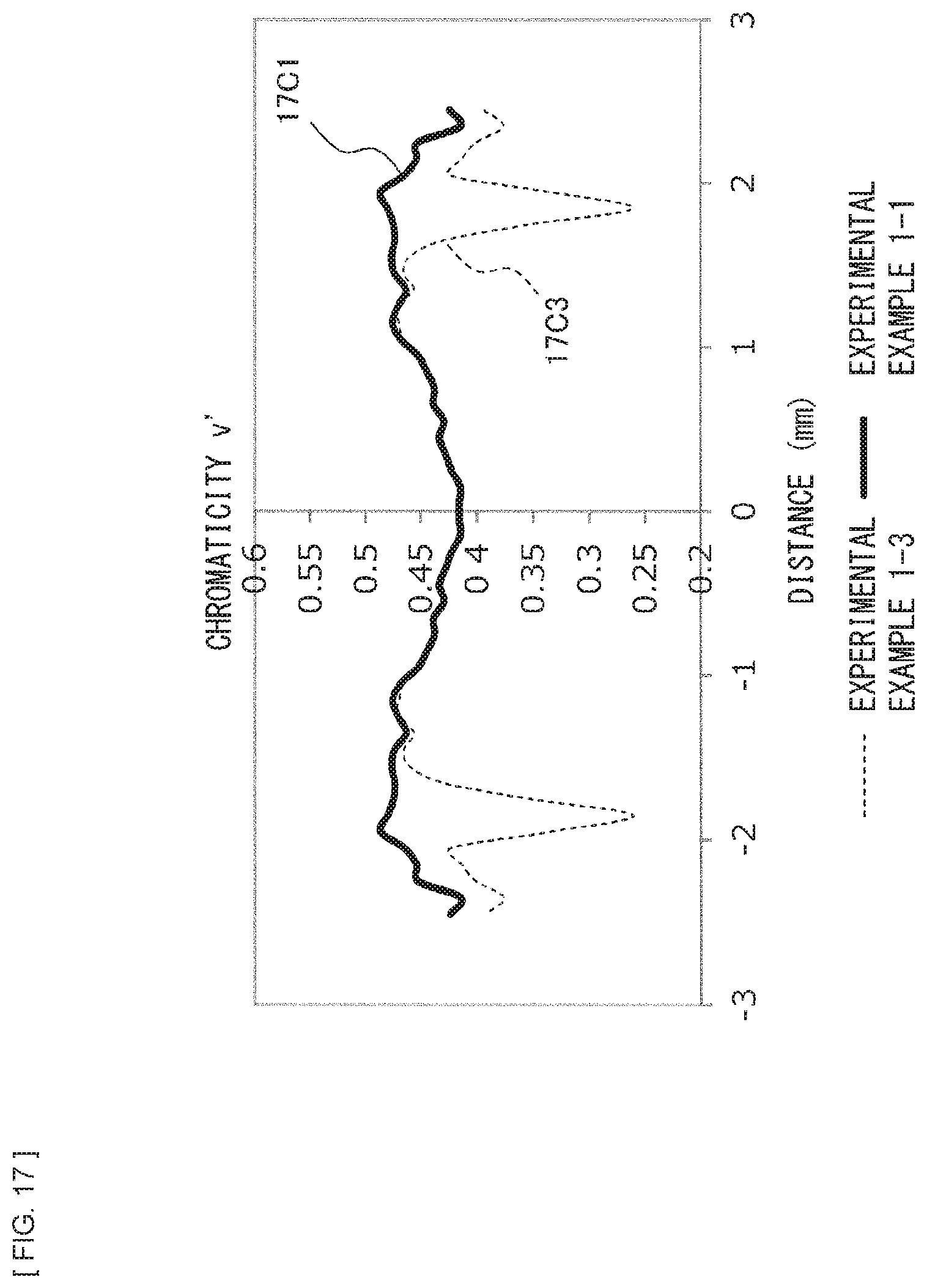 Patent US12386221 Figure 16 – Light-emitting device, display apparatus, and illumination apparatus