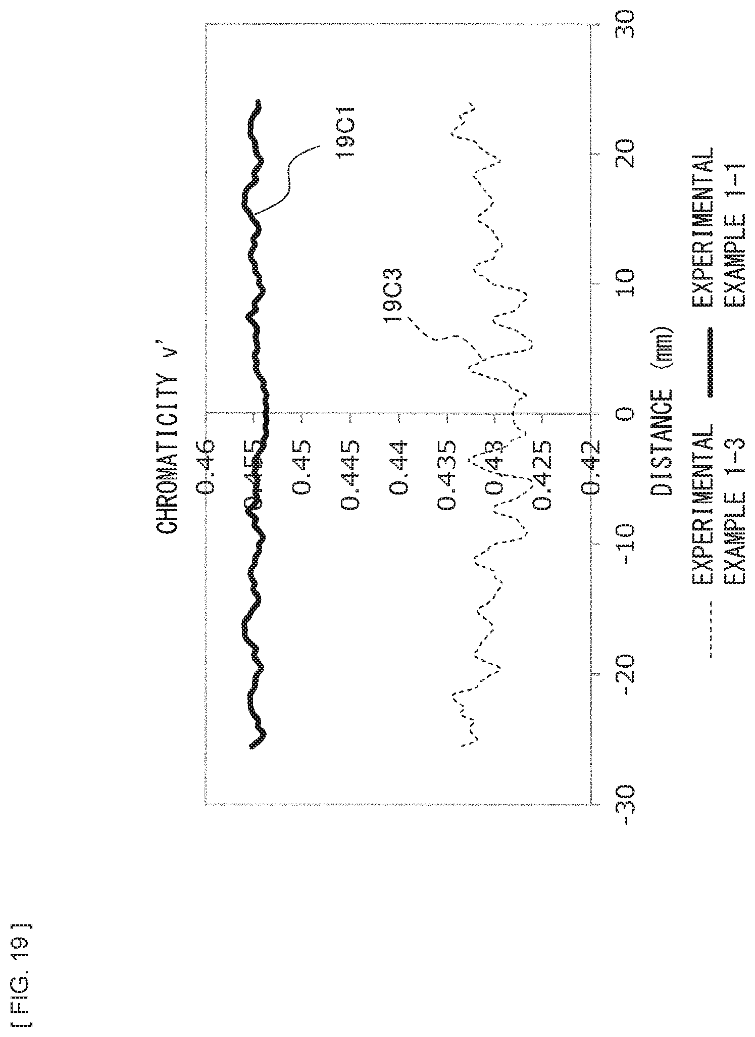 Patent US12386221 Figure 18 – Light-emitting device, display apparatus, and illumination apparatus