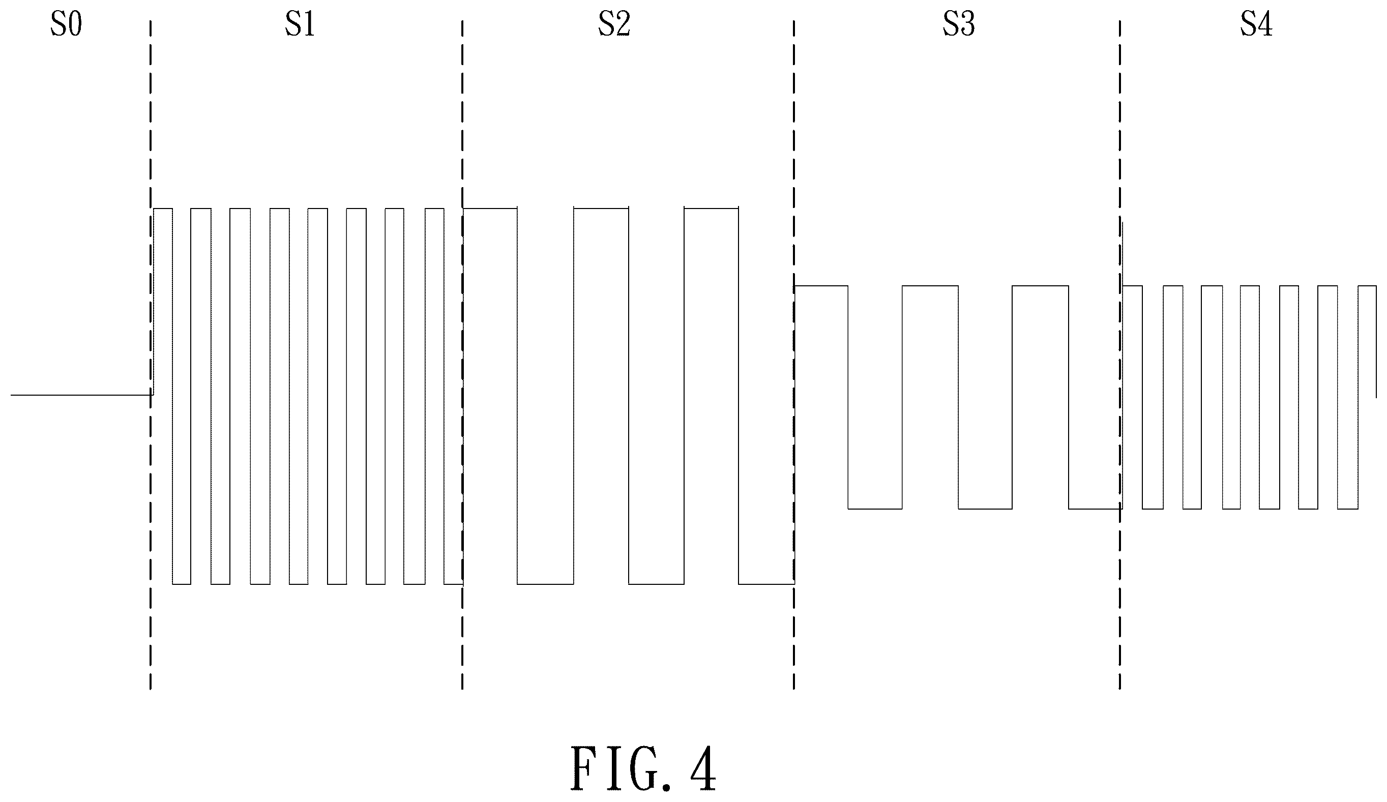 Patent US12386234 Figure 4 – Switching method for switching a liquid crystal polarizing grating between trnsmission difraction and reflection difraction