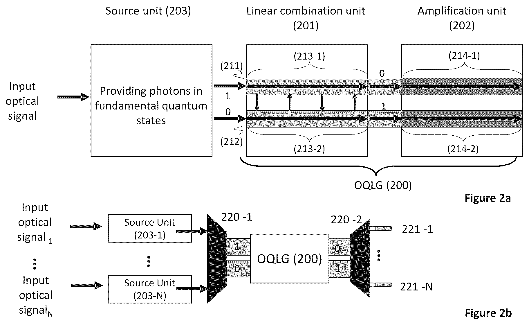Patent US12386238 Figure 2 – Optical quantum logic gates