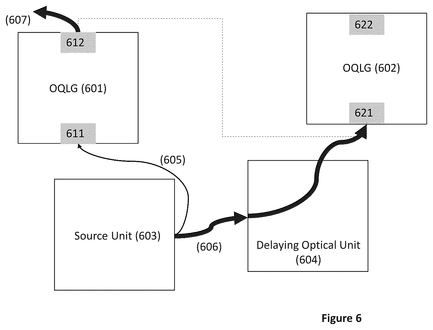 Patent US12386238 Figure 8 – Optical quantum logic gates