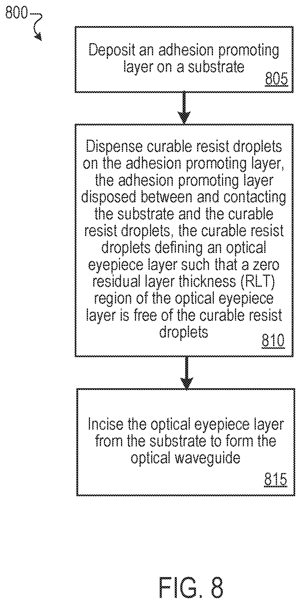 Patent US12386255 Figure 11 – Eyepiece assembly adhesion using a zero residual layer region