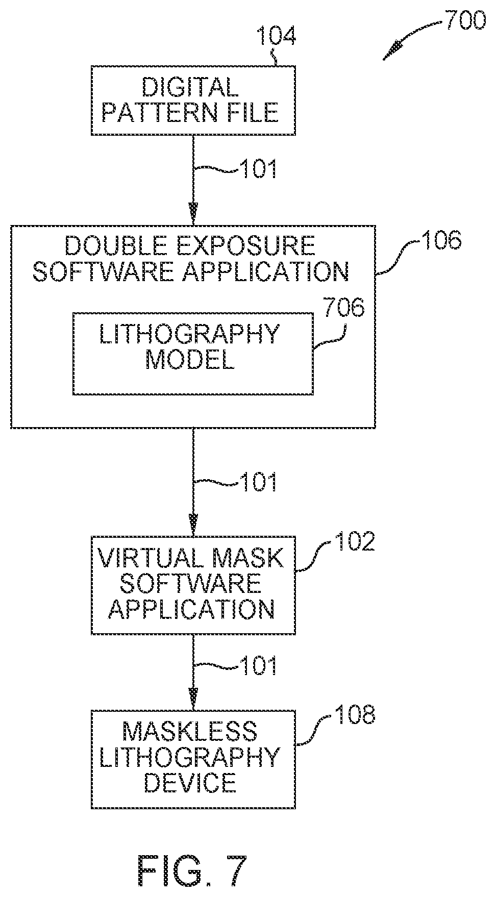 Patent US12386264 Figure 8 – Methods to improve process window and resolution for digital lithography with two exposures