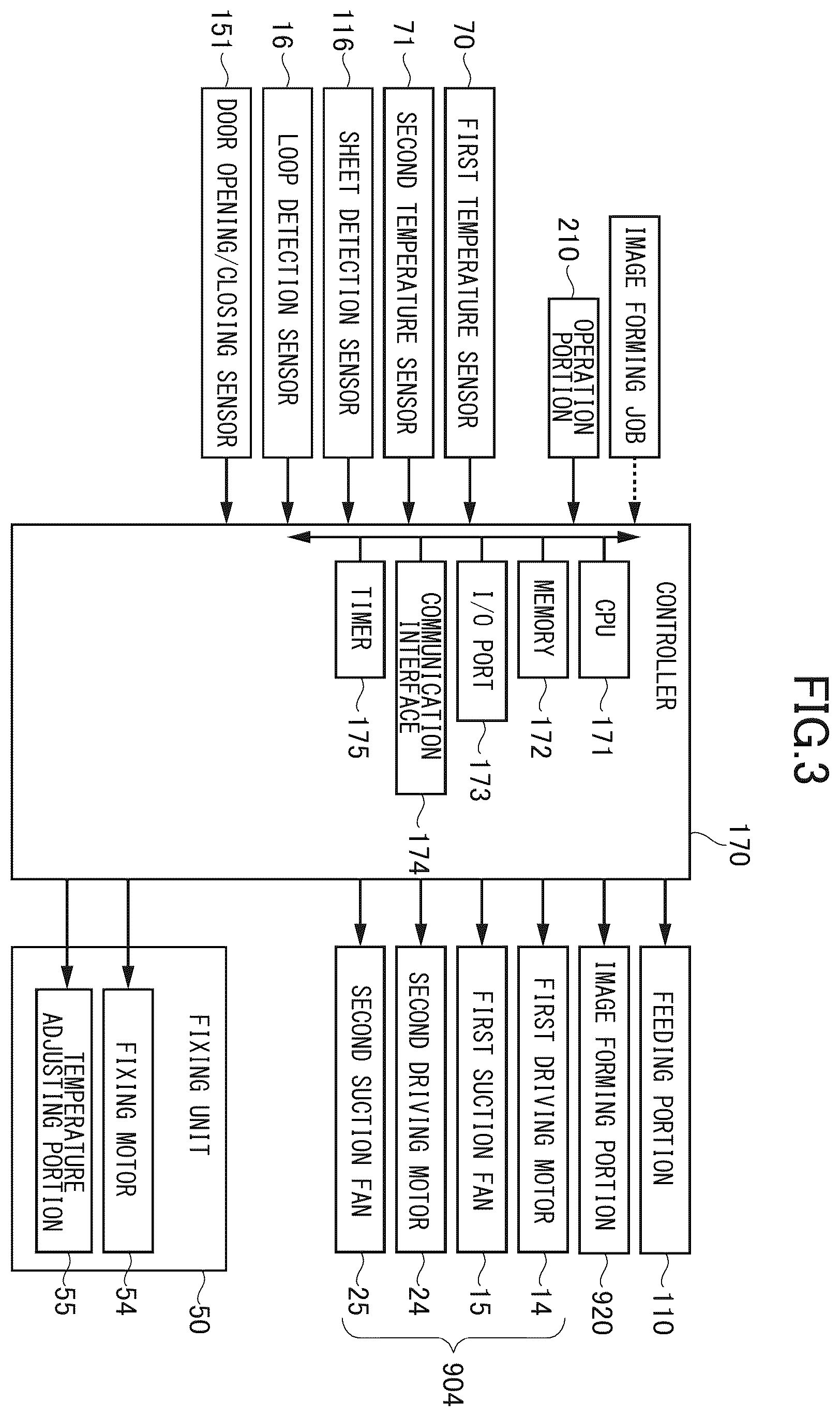Patent US12386294 Figure 3 – Image forming apparatus