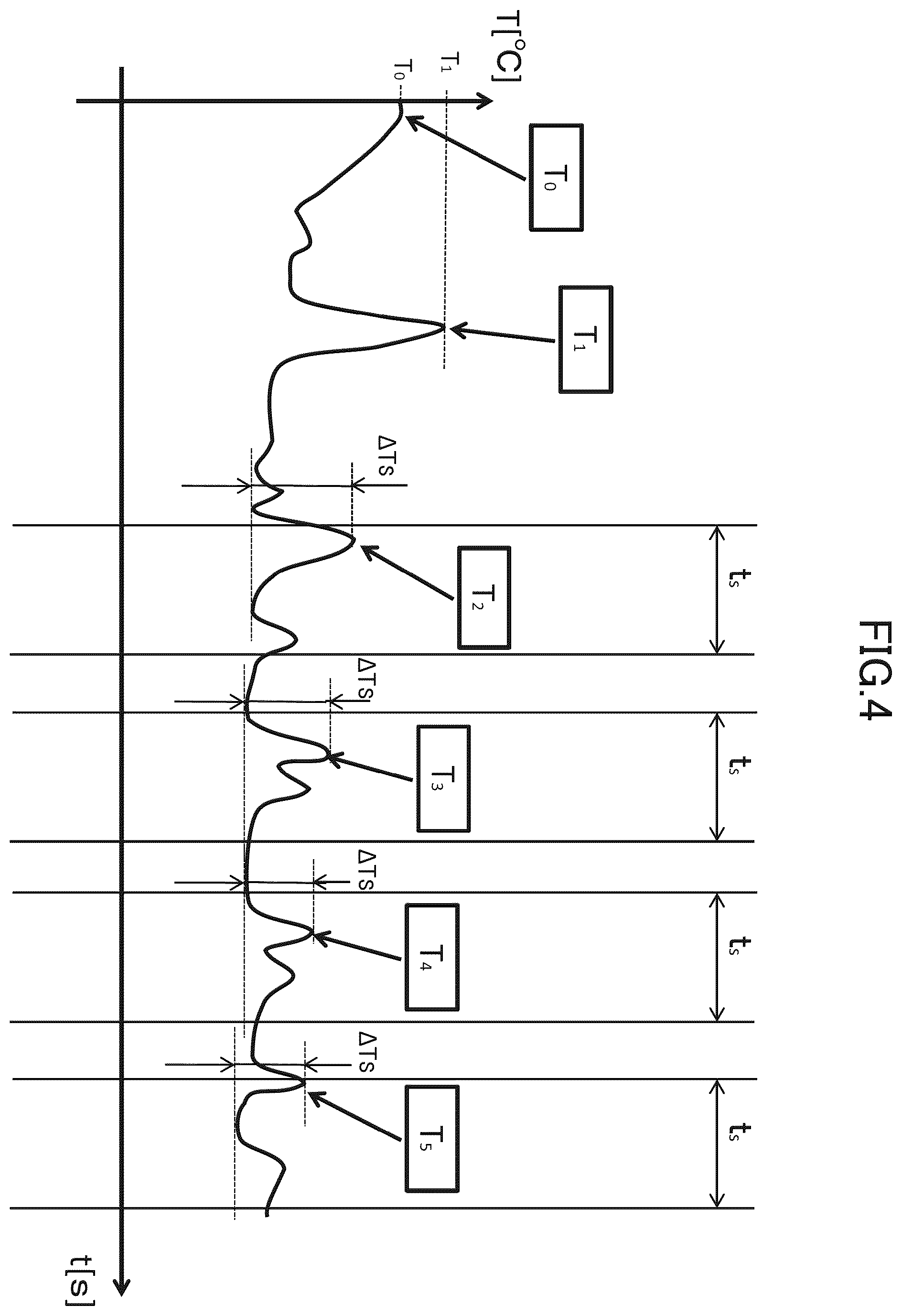 Patent US12386294 Figure 4 – Image forming apparatus