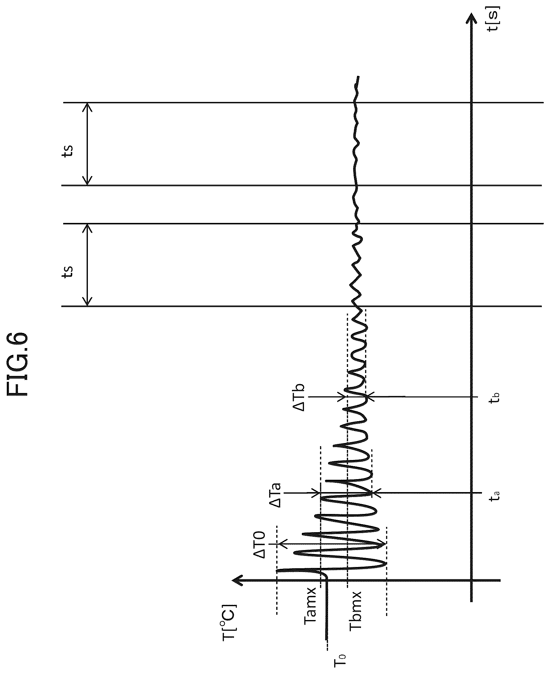 Patent US12386294 Figure 6 – Image forming apparatus