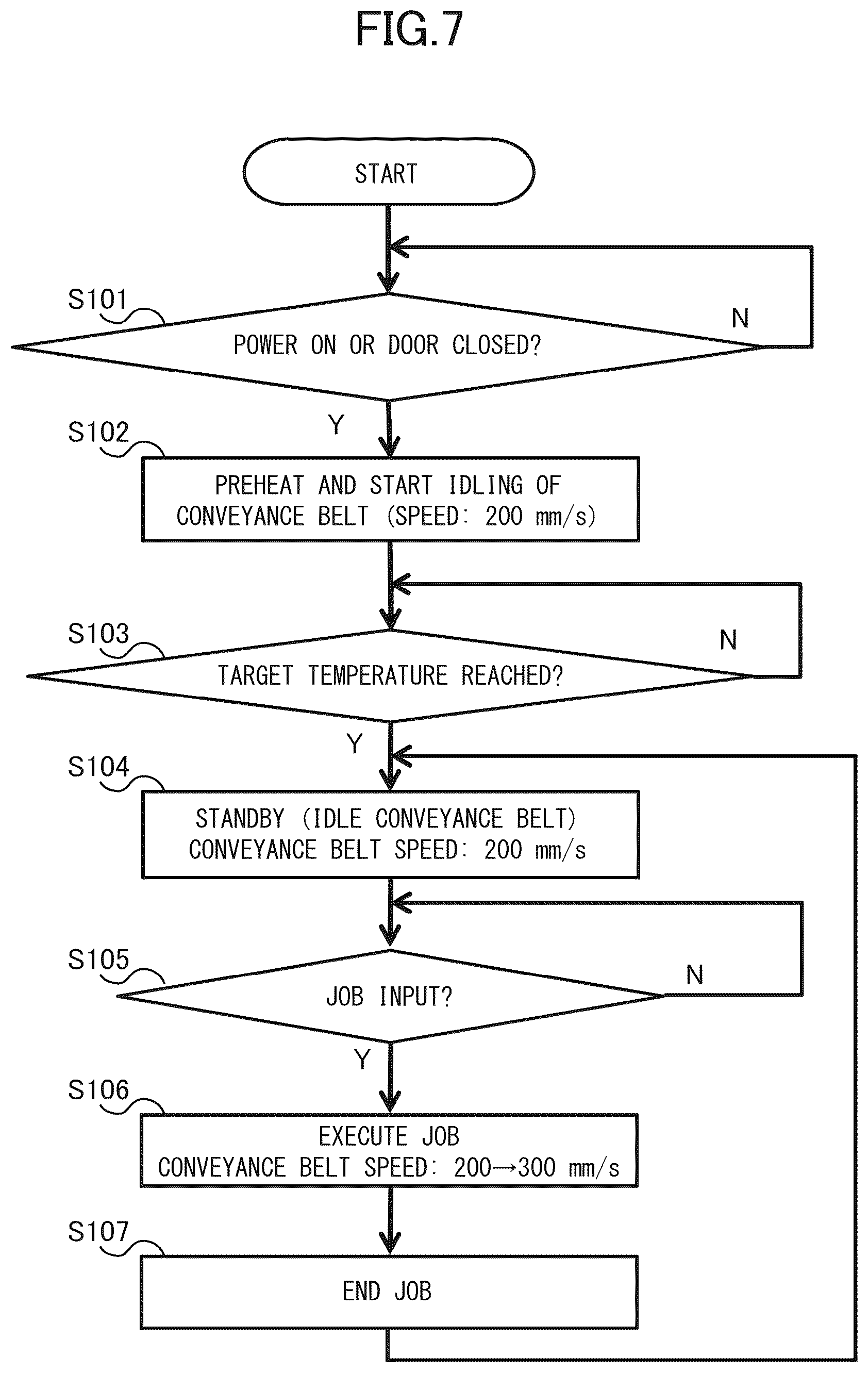Patent US12386294 Figure 7 – Image forming apparatus
