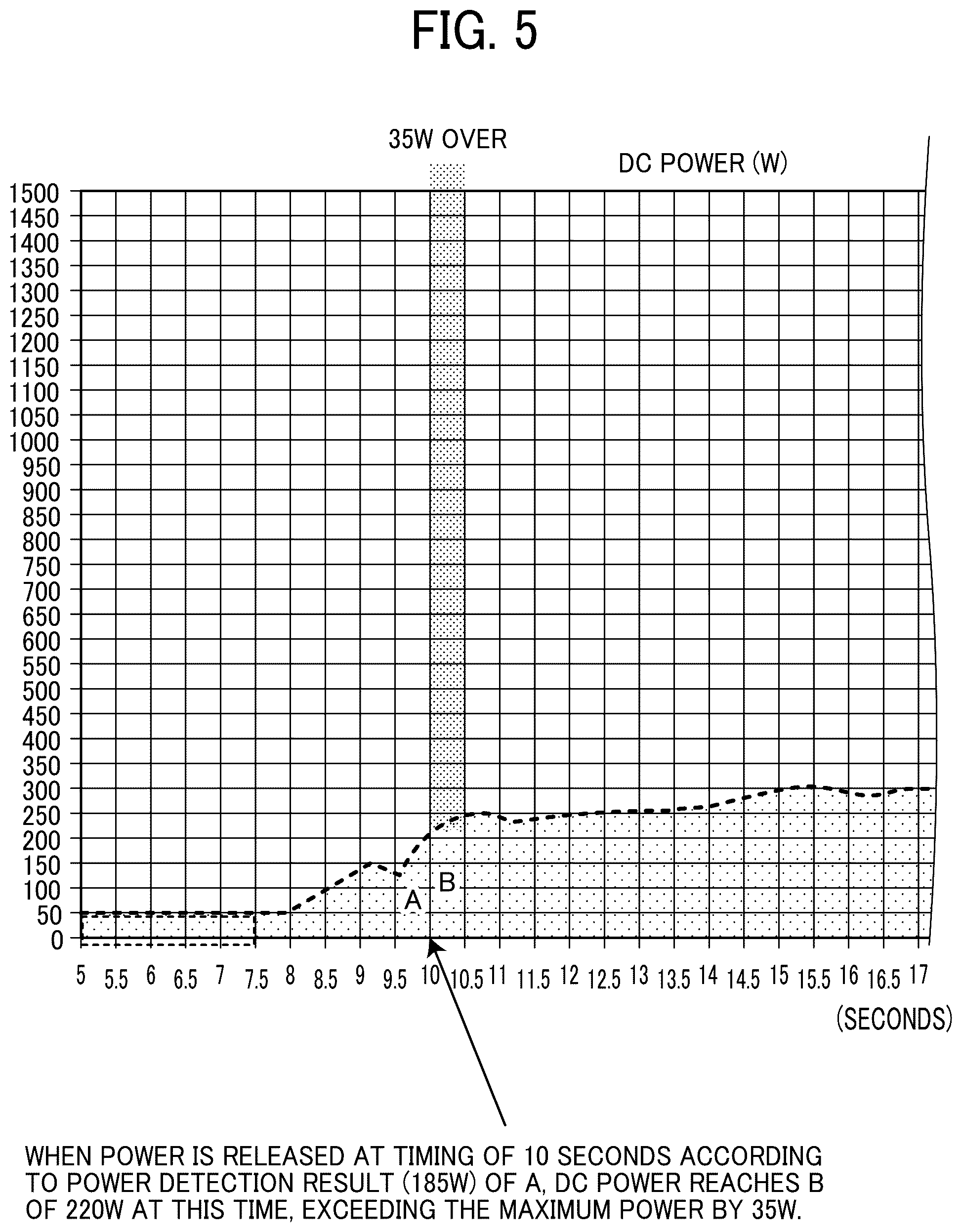 Patent US12386299 Figure 6 – Power control apparatus, image forming apparatus, power control method, and non-transitory computer-executable medium
