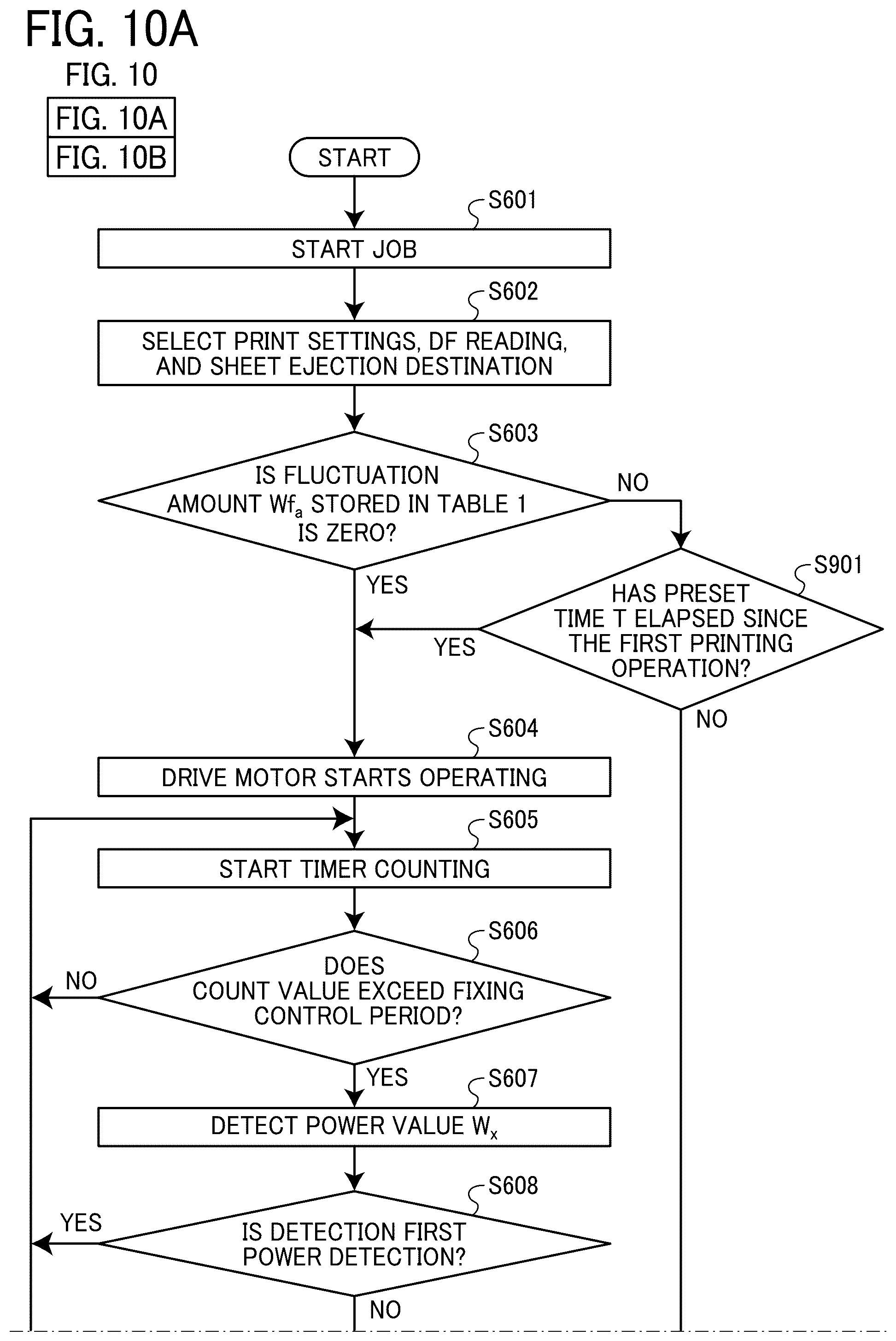 Patent US12386299 Figure 14 – Power control apparatus, image forming apparatus, power control method, and non-transitory computer-executable medium