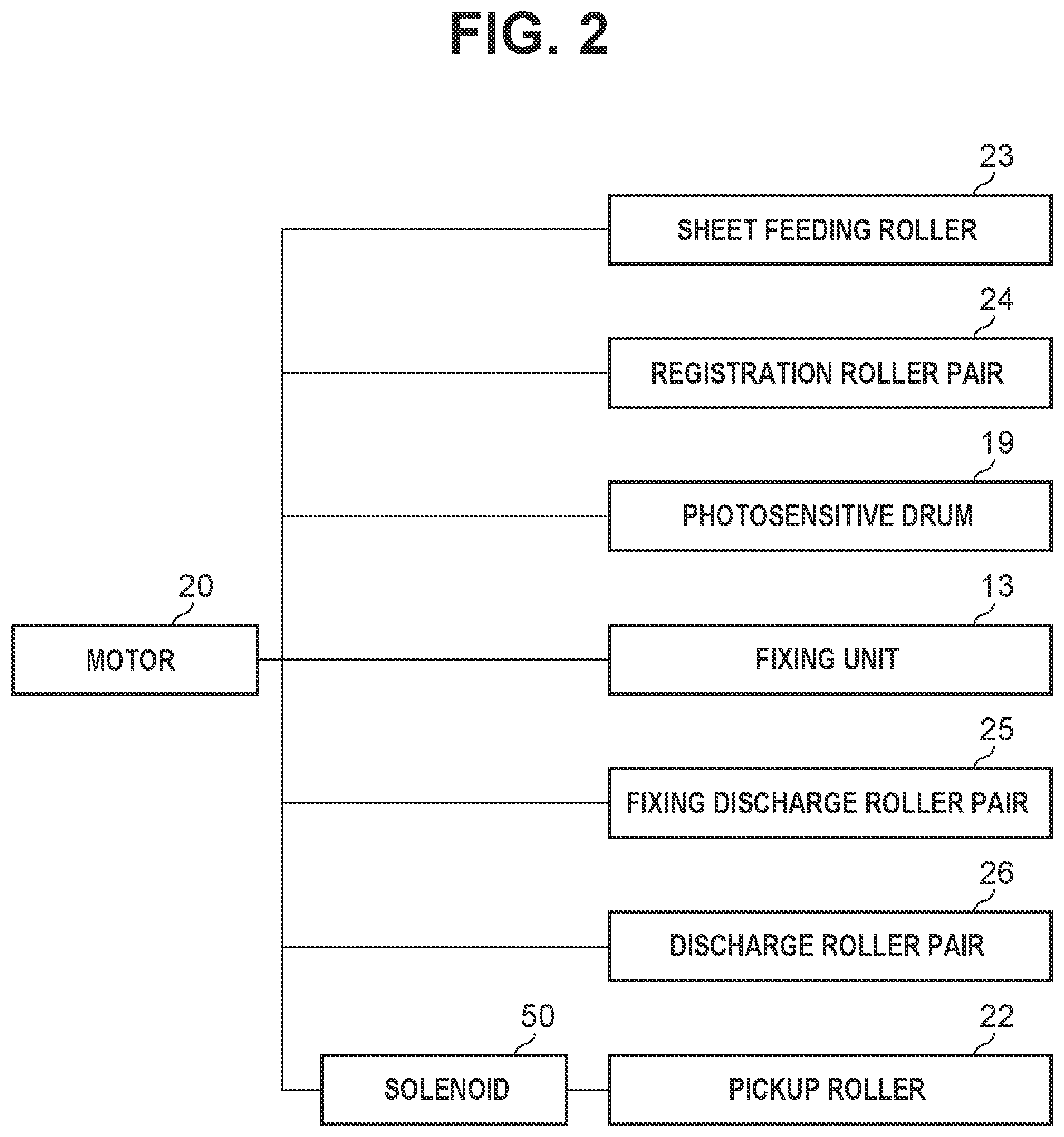 Patent US12386301 Figure 2 – Image forming apparatus