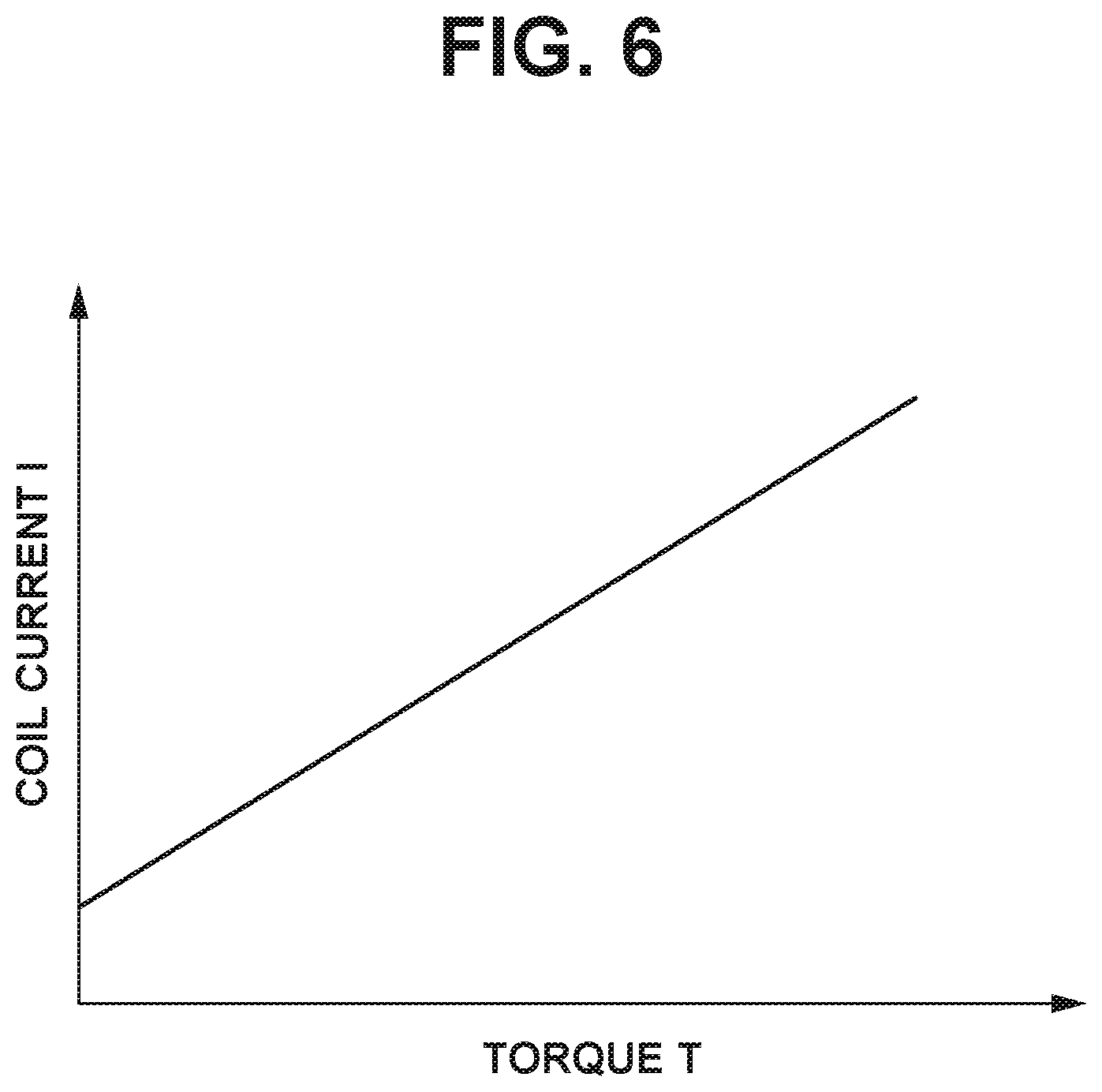 Patent US12386301 Figure 6 – Image forming apparatus