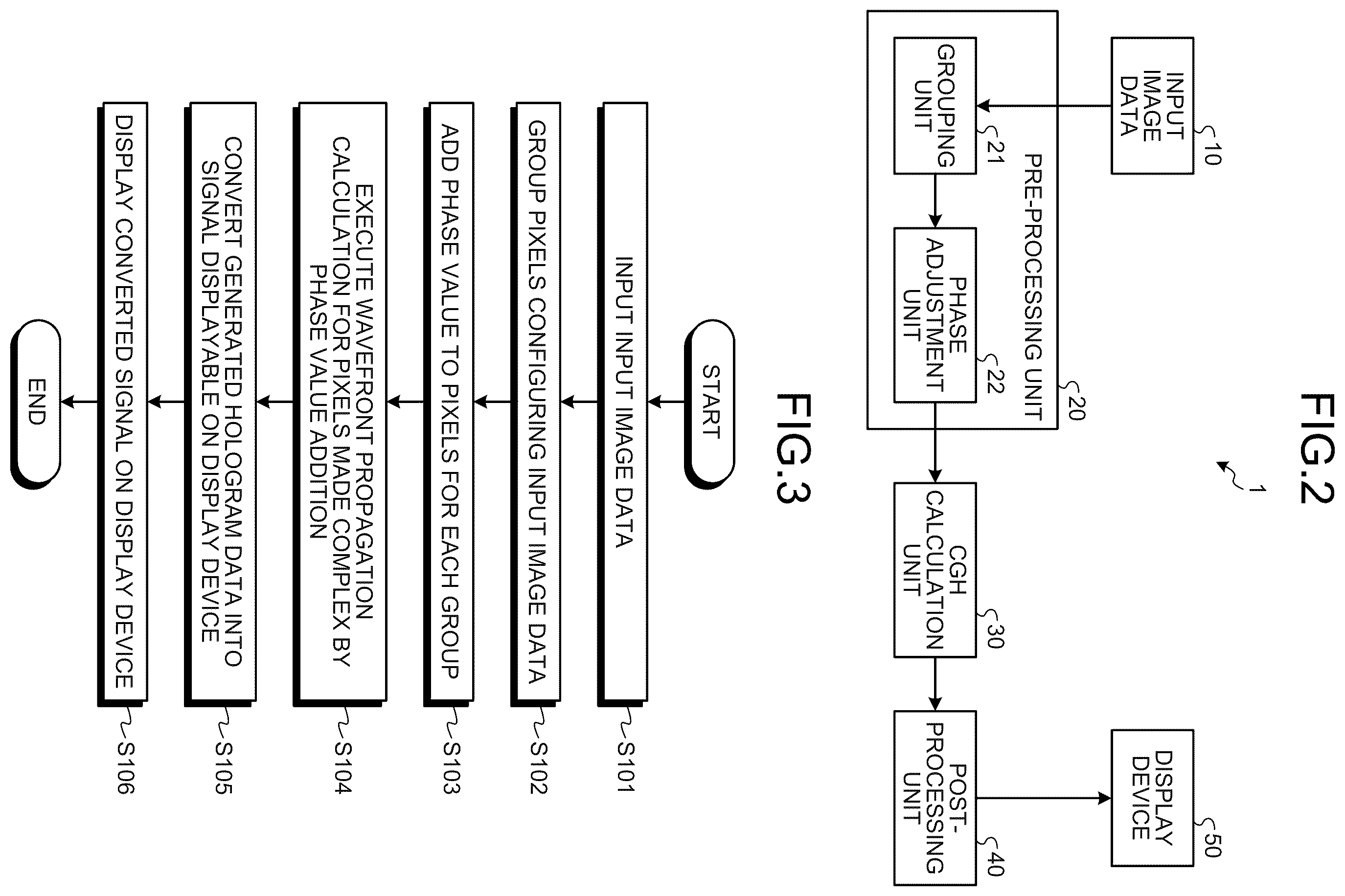 Patent US12386310 Figure 2 – Information processing device, information processing method, program, and hologram display system