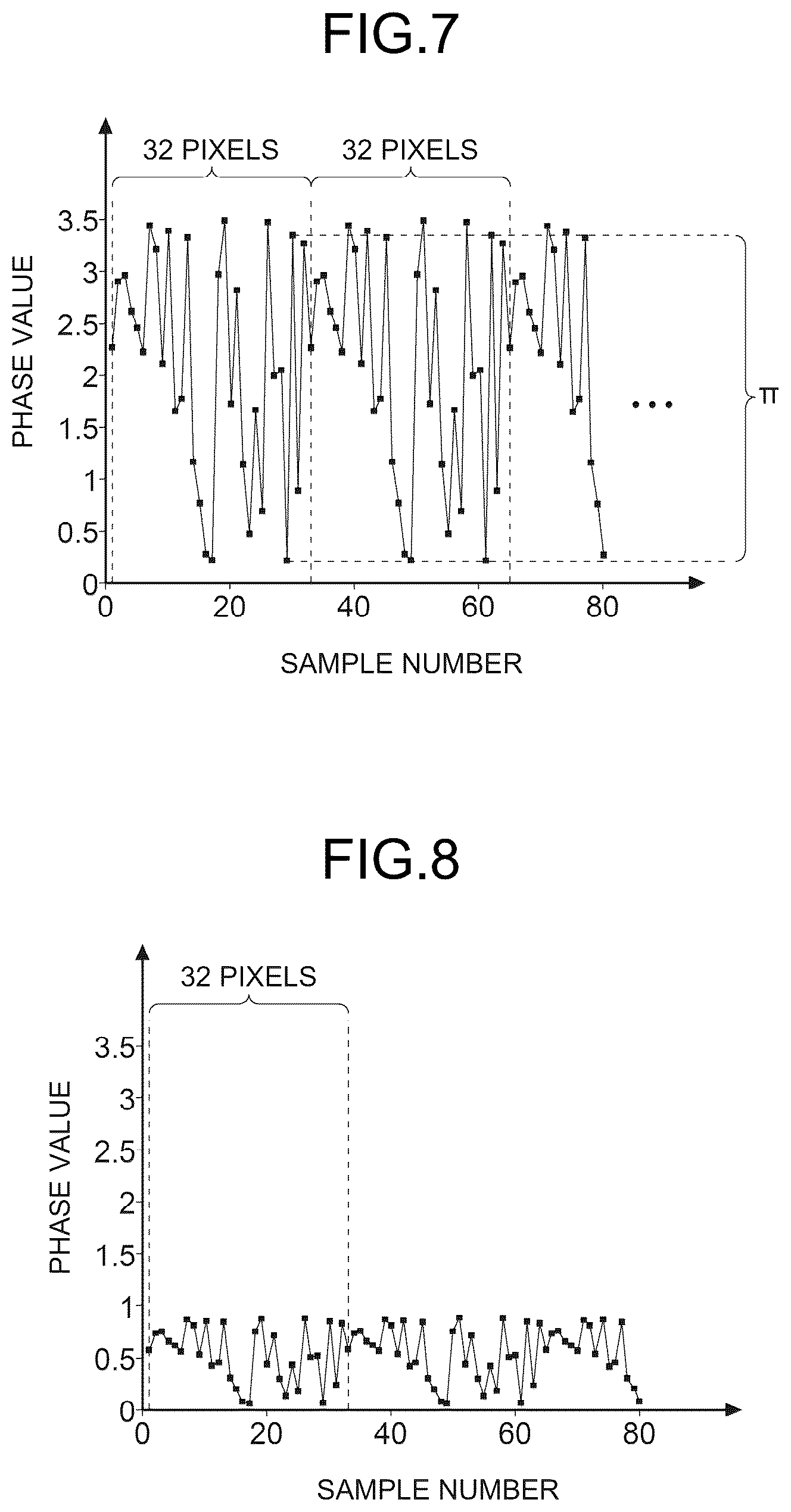 Patent US12386310 Figure 5 – Information processing device, information processing method, program, and hologram display system