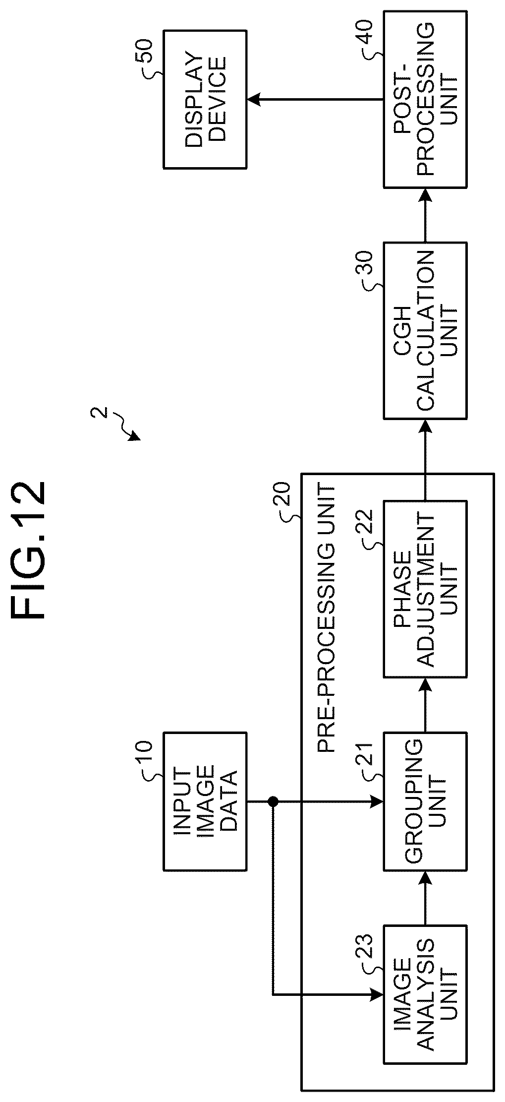 Patent US12386310 Figure 8 – Information processing device, information processing method, program, and hologram display system