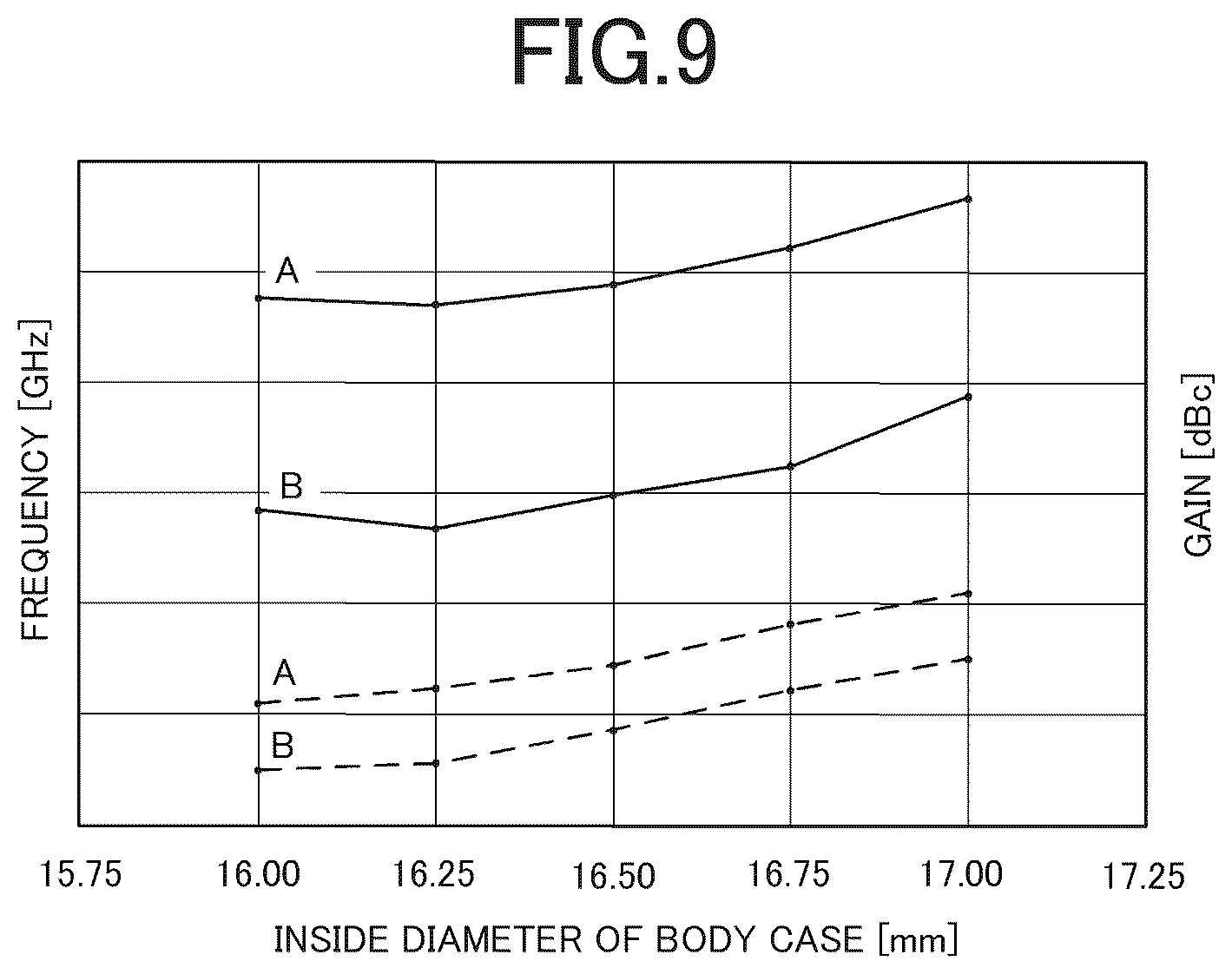 Patent US12386319 Figure 5 – Electronic device and wrist device