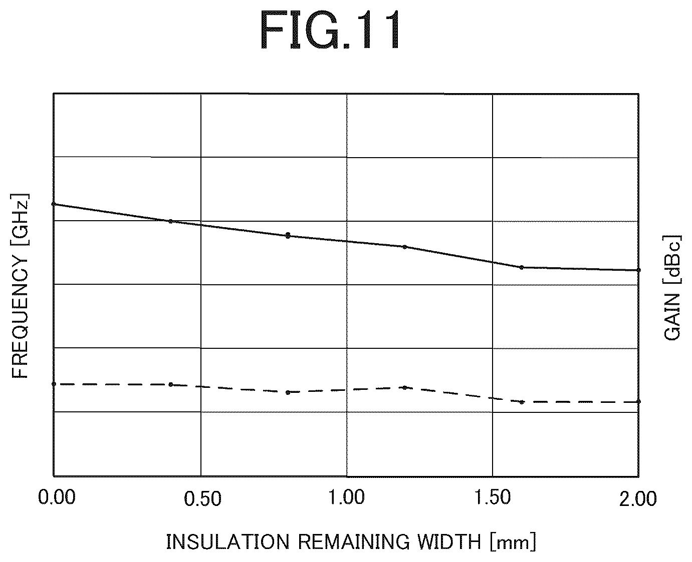 Patent US12386319 Figure 7 – Electronic device and wrist device