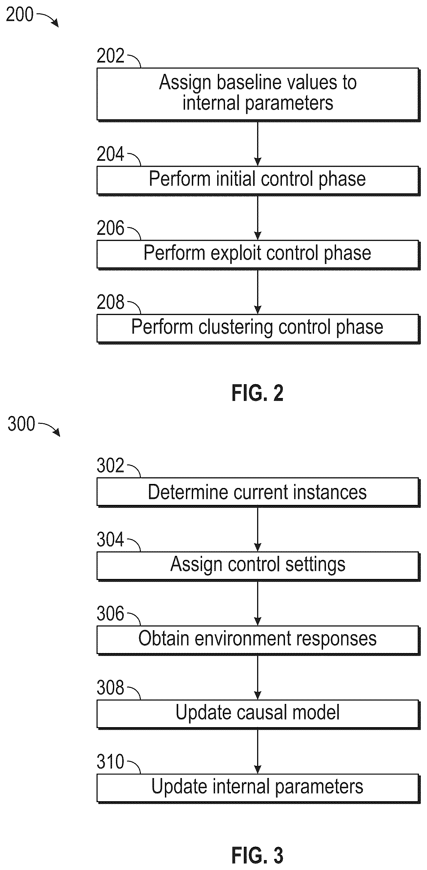 Patent US12386322 Figure 3 – Determining causal models for controlling environments