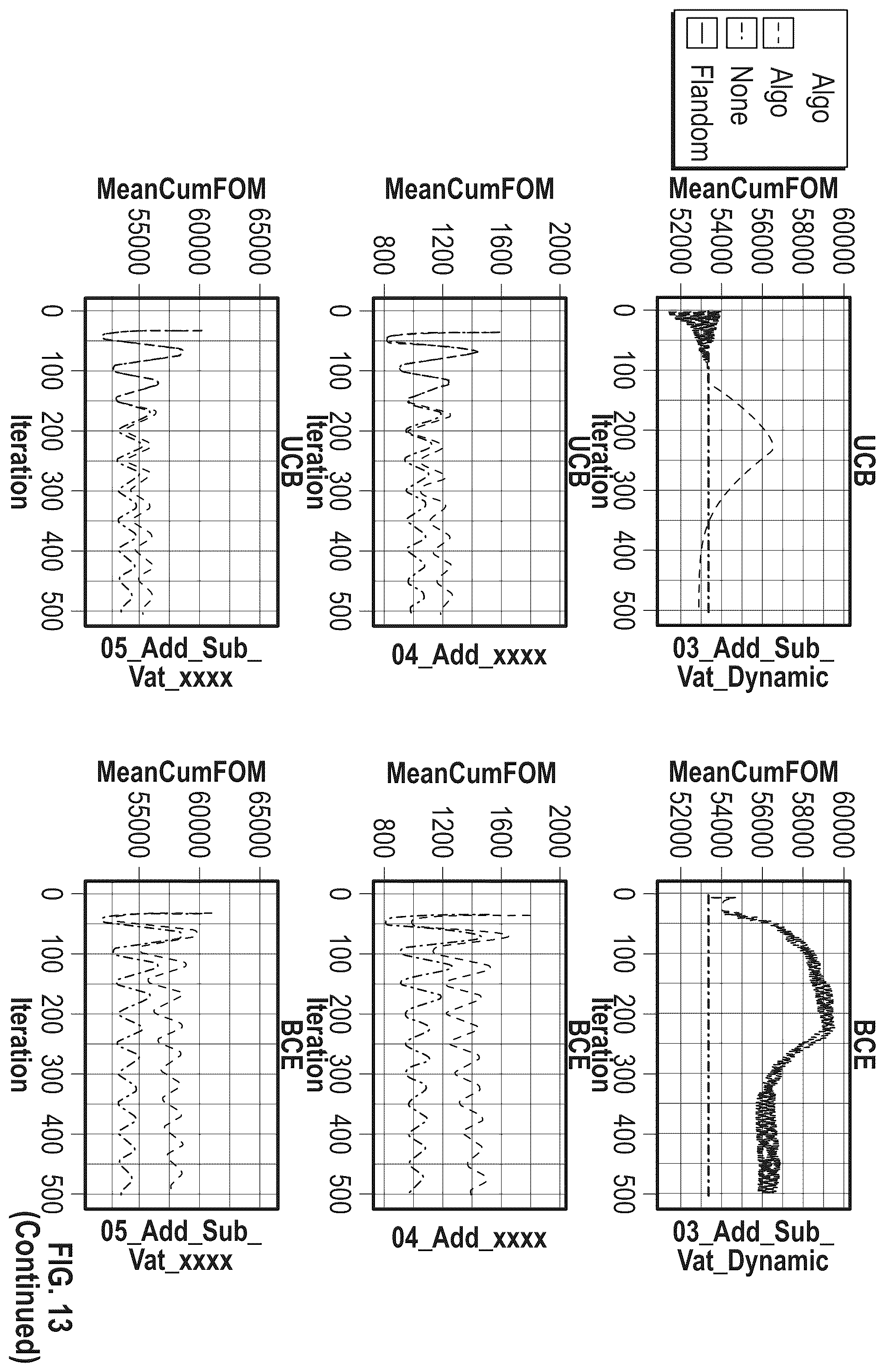 Patent US12386322 Figure 18 – Determining causal models for controlling environments