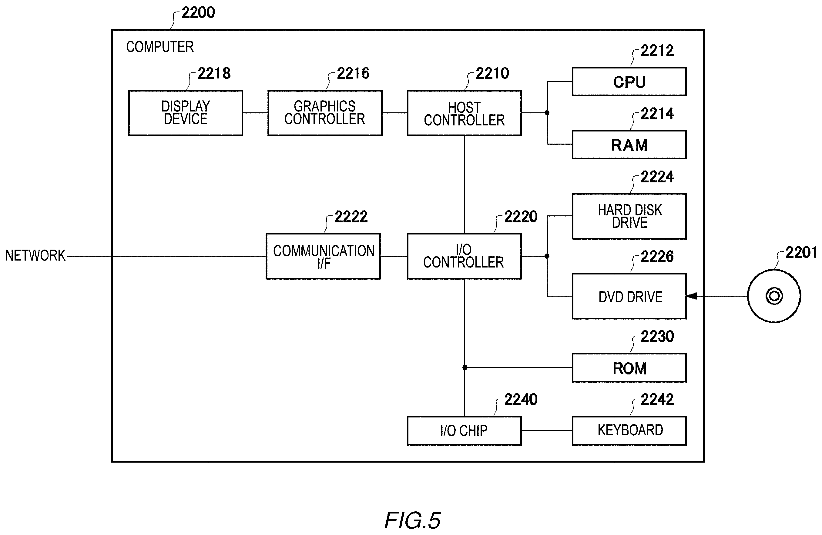 Patent US12386339 Figure 5 – Apparatus, system, method, and non-transitory computer-readable medium for acquiring measurement data related to a target device that a user is looking at