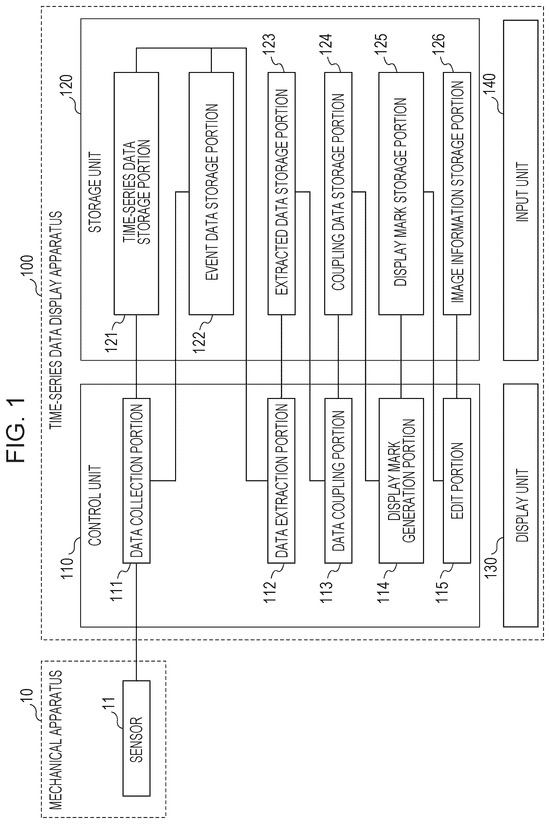 Patent US12386341 Figure 1 – Information processing method, information processing apparatus, control program, storage medium, method of manufacturing product, and method of acquiring learning data