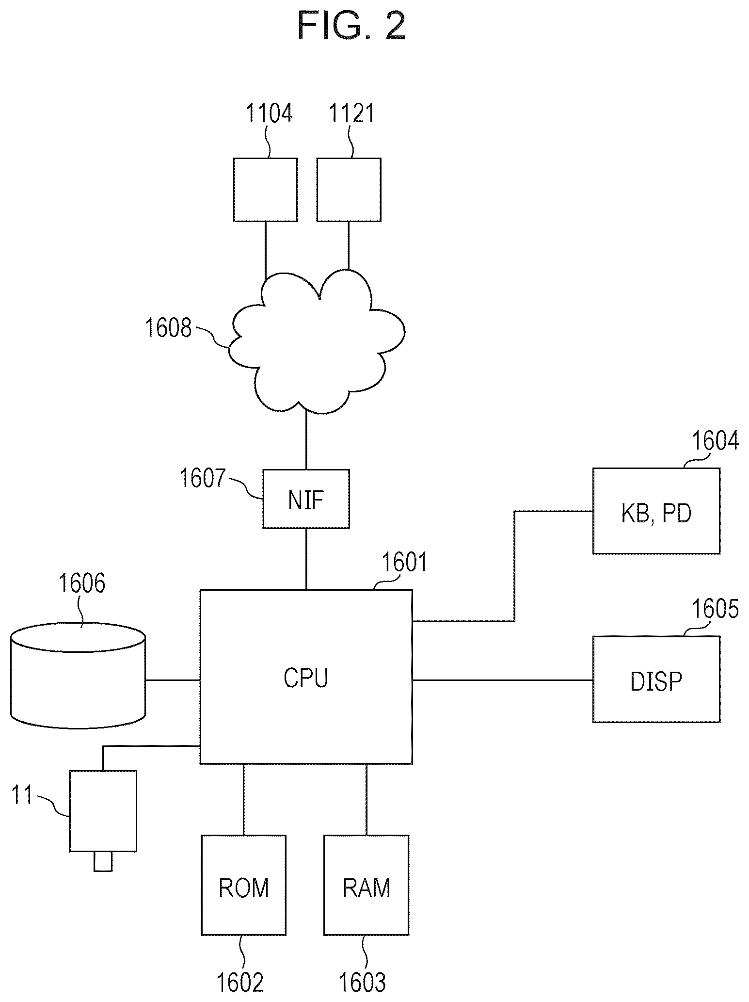 Patent US12386341 Figure 2 – Information processing method, information processing apparatus, control program, storage medium, method of manufacturing product, and method of acquiring learning data