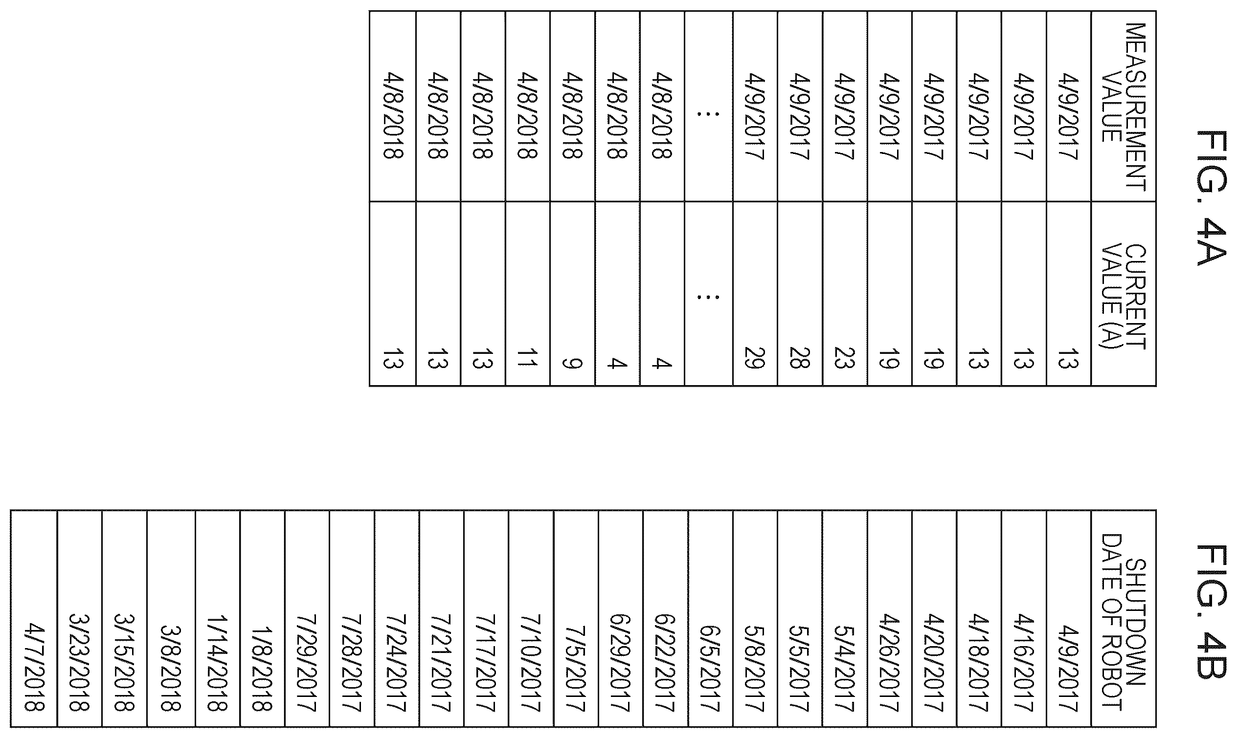 Patent US12386341 Figure 4 – Information processing method, information processing apparatus, control program, storage medium, method of manufacturing product, and method of acquiring learning data