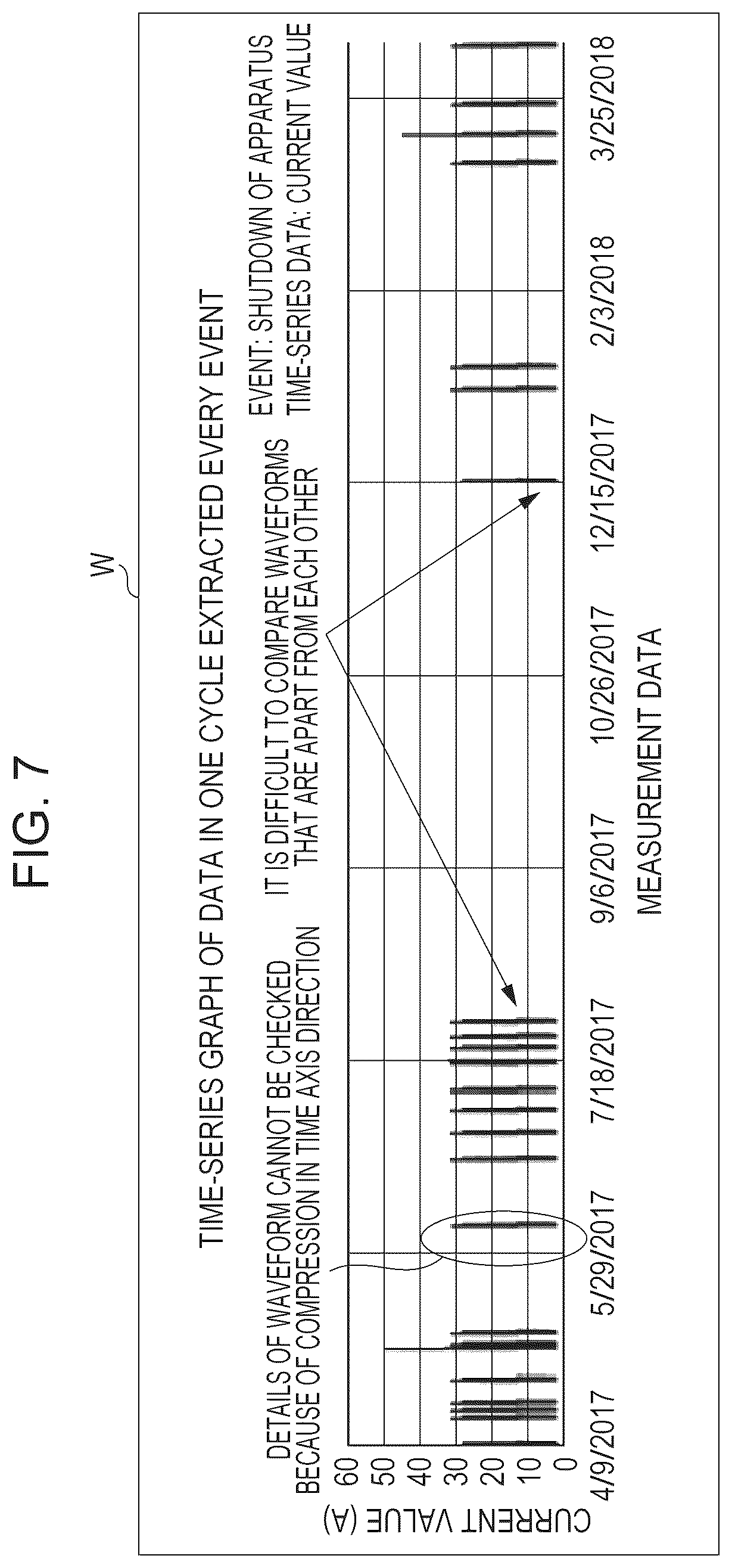 Patent US12386341 Figure 7 – Information processing method, information processing apparatus, control program, storage medium, method of manufacturing product, and method of acquiring learning data