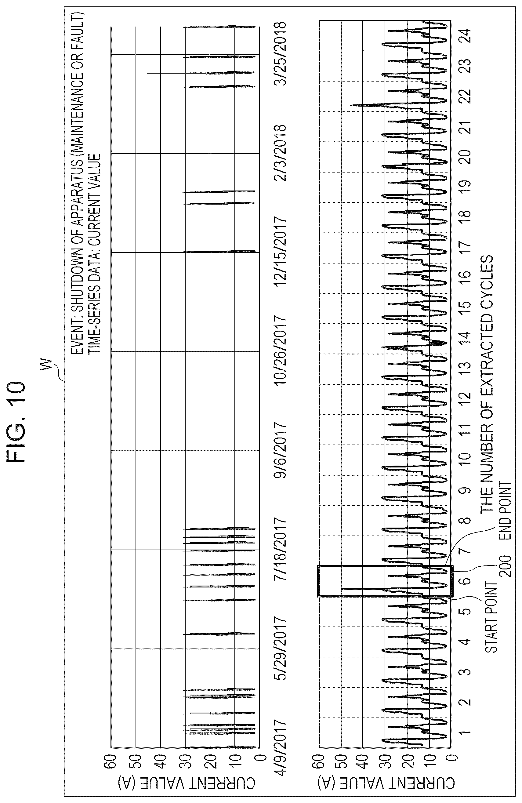 Patent US12386341 Figure 10 – Information processing method, information processing apparatus, control program, storage medium, method of manufacturing product, and method of acquiring learning data