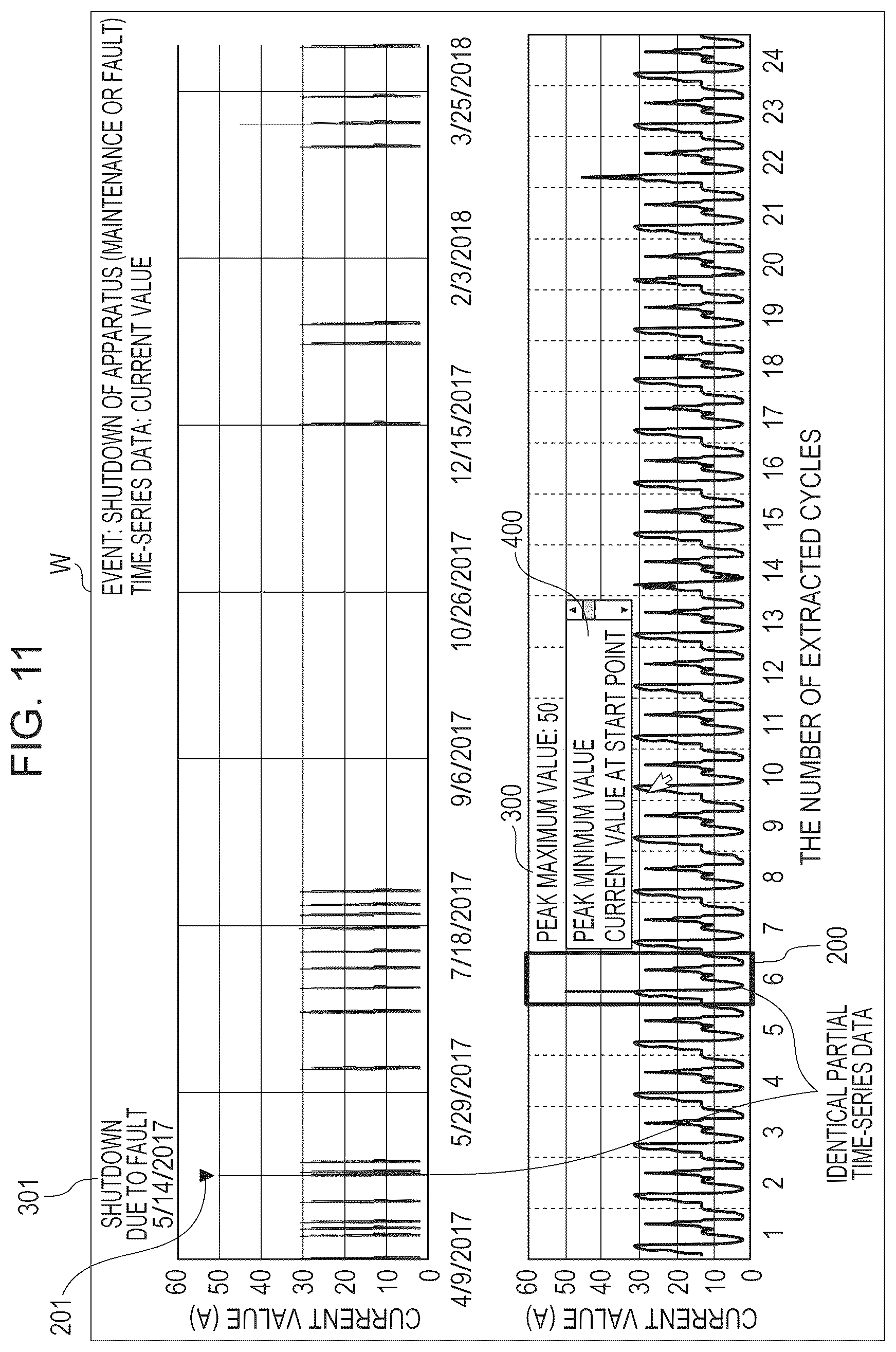 Patent US12386341 Figure 11 – Information processing method, information processing apparatus, control program, storage medium, method of manufacturing product, and method of acquiring learning data