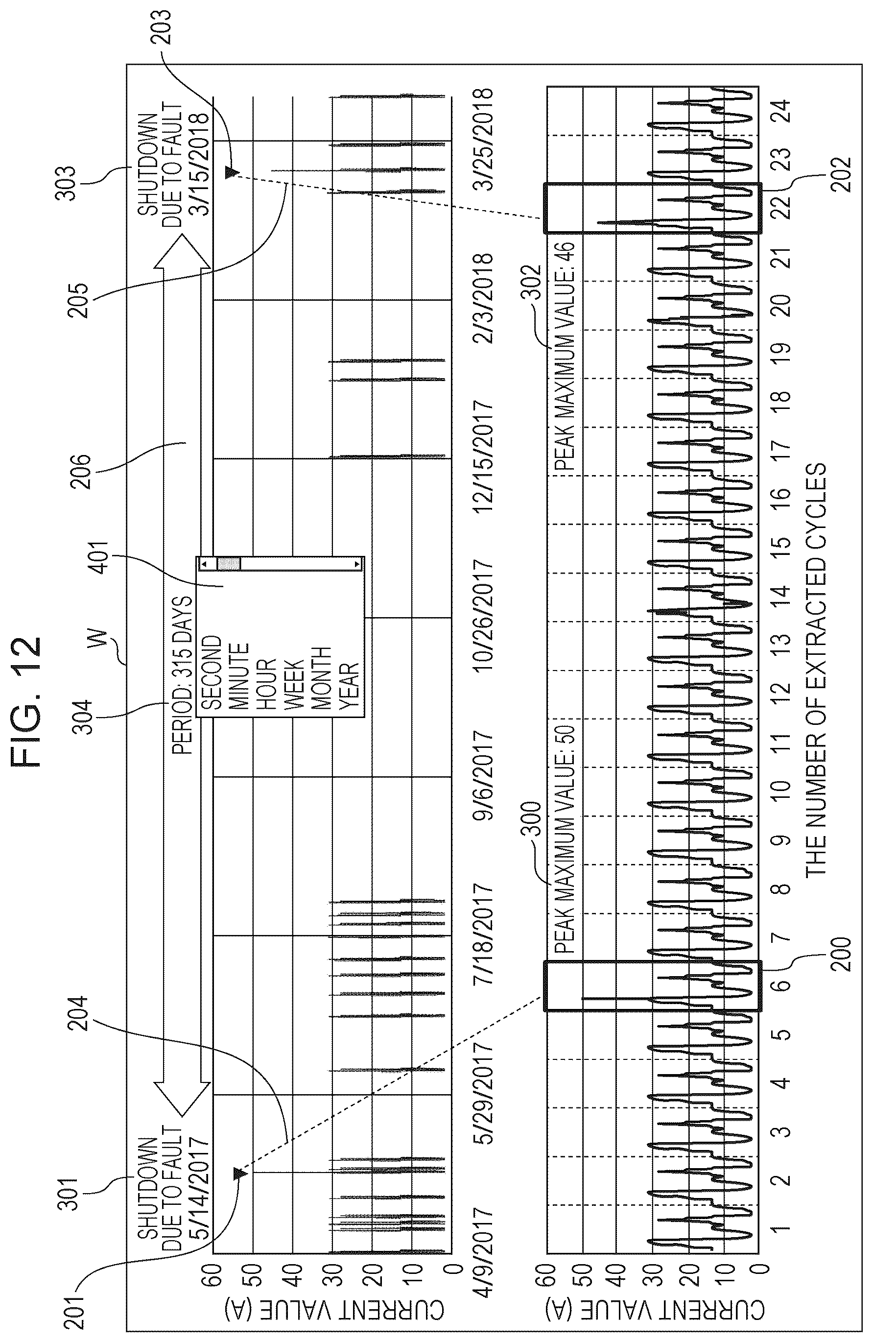 Patent US12386341 Figure 12 – Information processing method, information processing apparatus, control program, storage medium, method of manufacturing product, and method of acquiring learning data