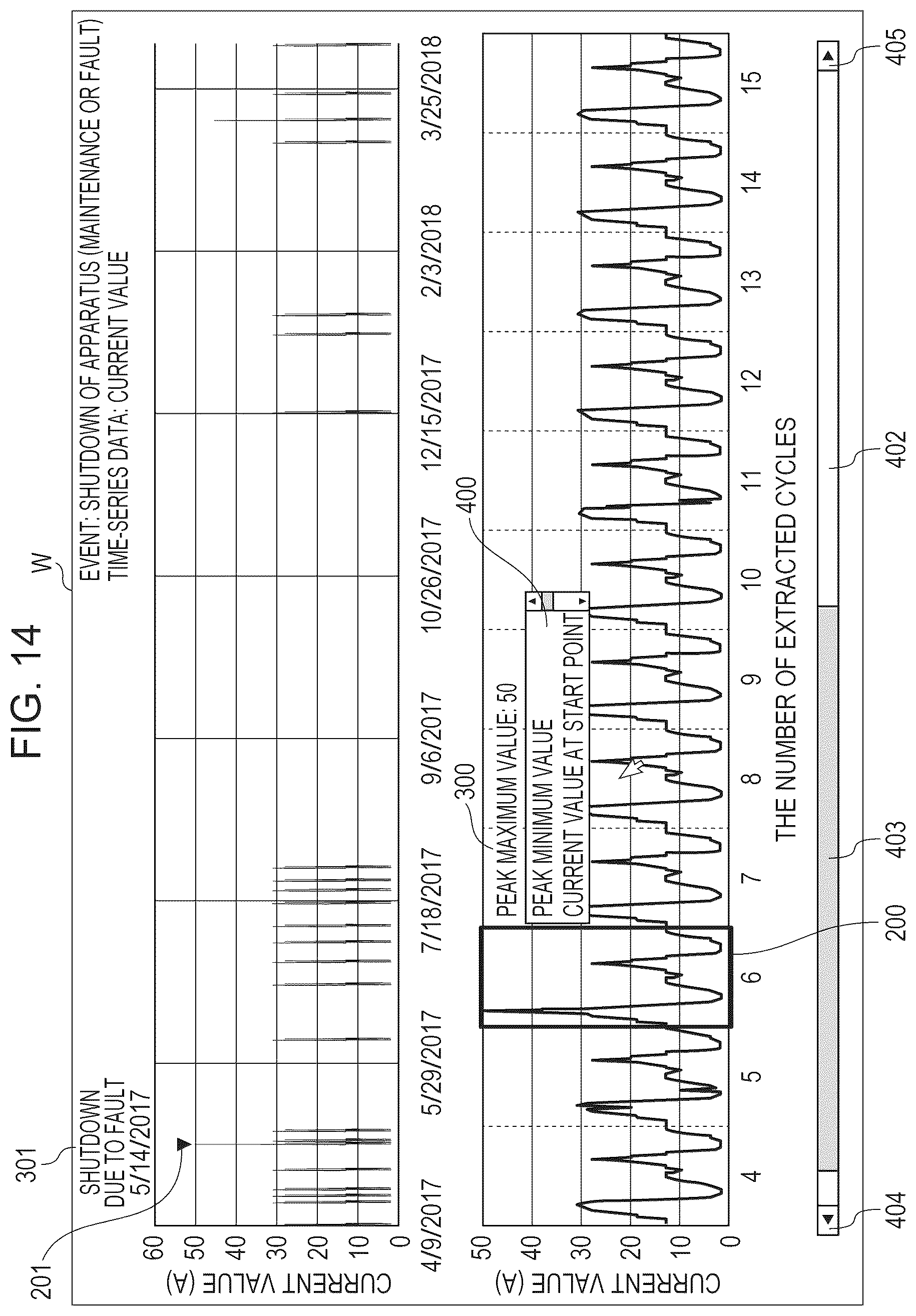 Patent US12386341 Figure 14 – Information processing method, information processing apparatus, control program, storage medium, method of manufacturing product, and method of acquiring learning data