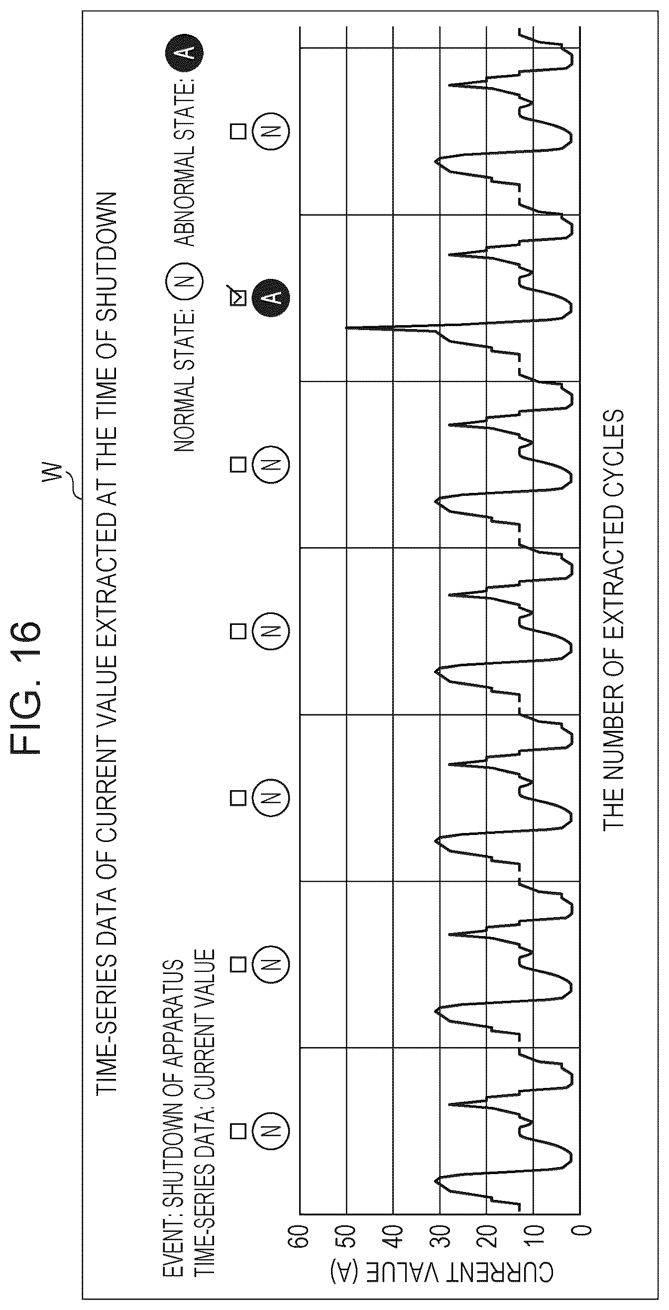 Patent US12386341 Figure 16 – Information processing method, information processing apparatus, control program, storage medium, method of manufacturing product, and method of acquiring learning data