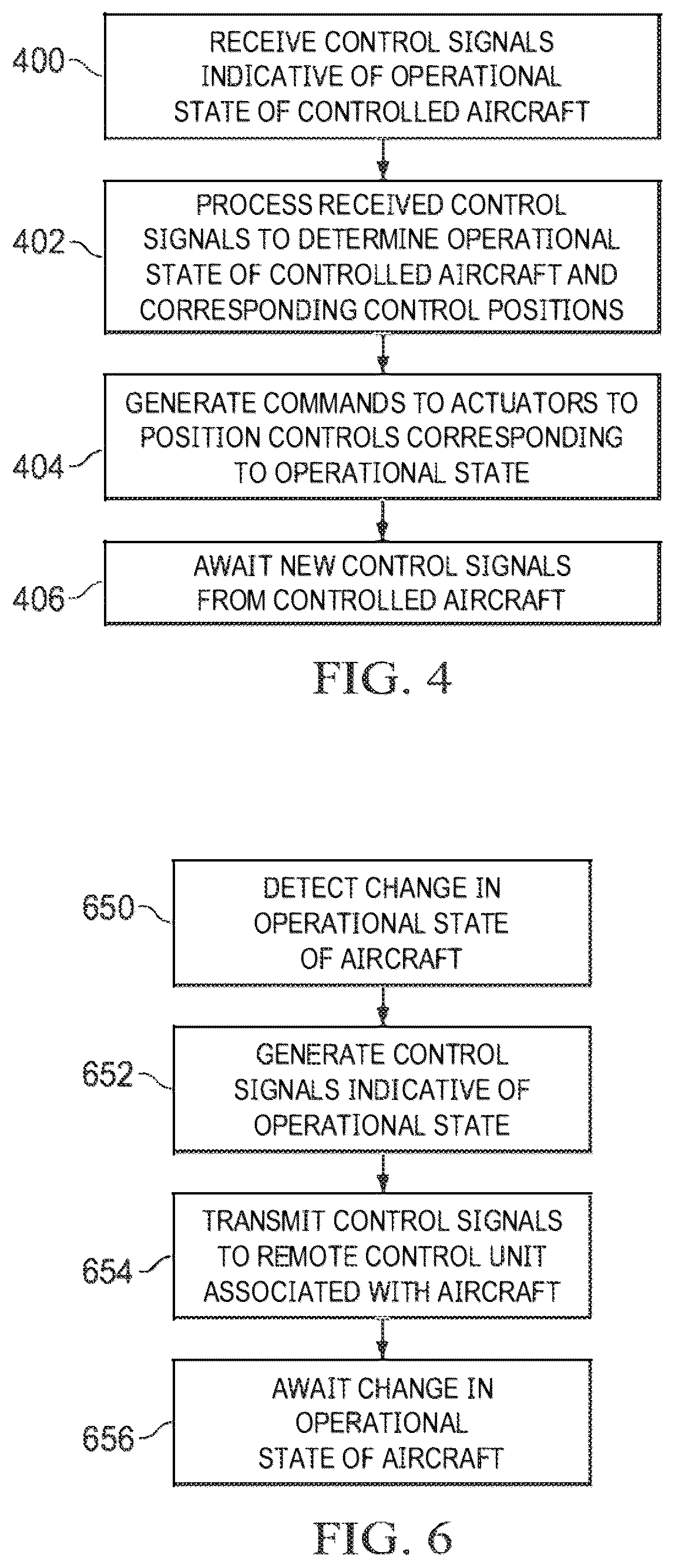 Patent US12386347 Figure 5 – Remote control unit having active feedback