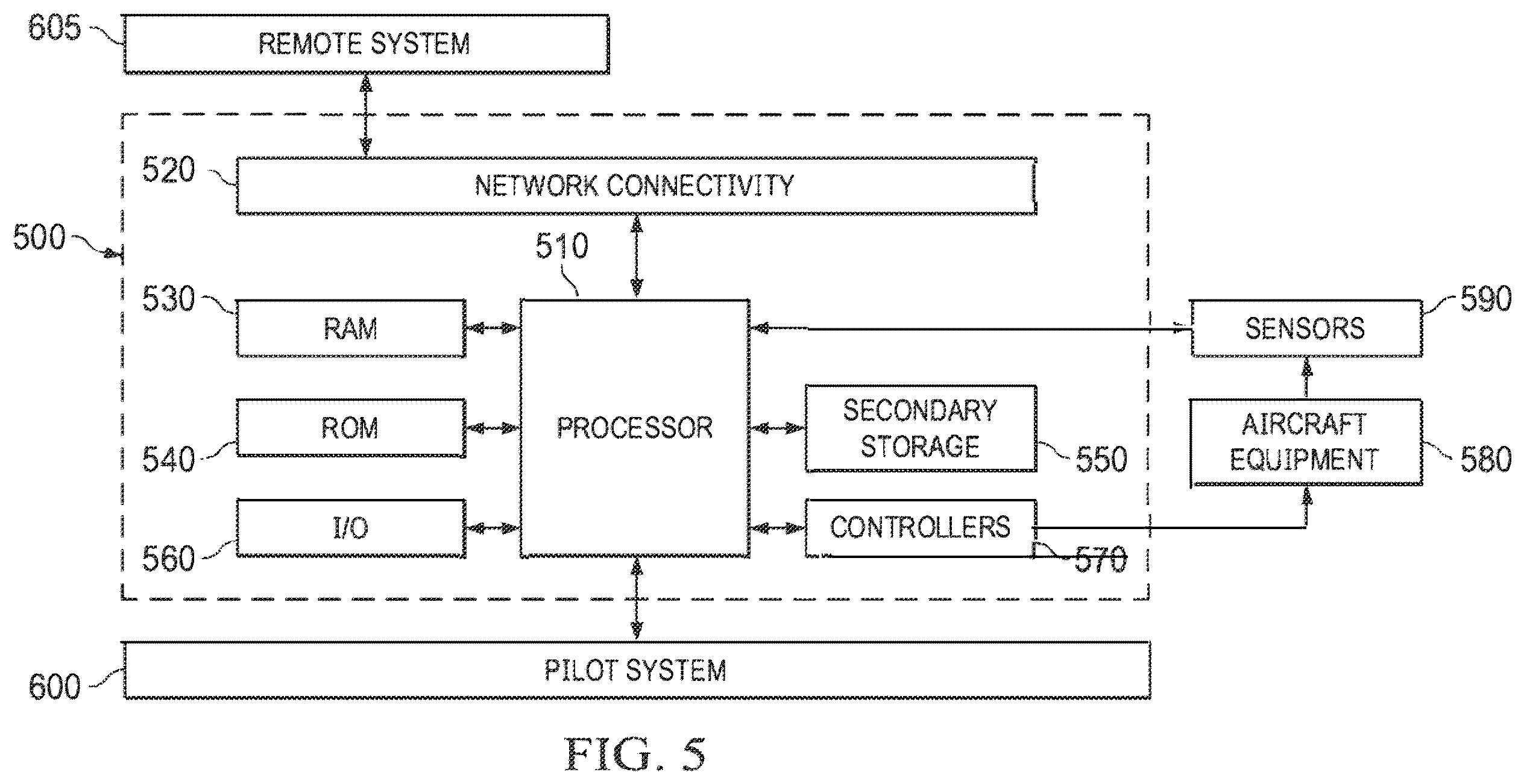 Patent US12386347 Figure 6 – Remote control unit having active feedback