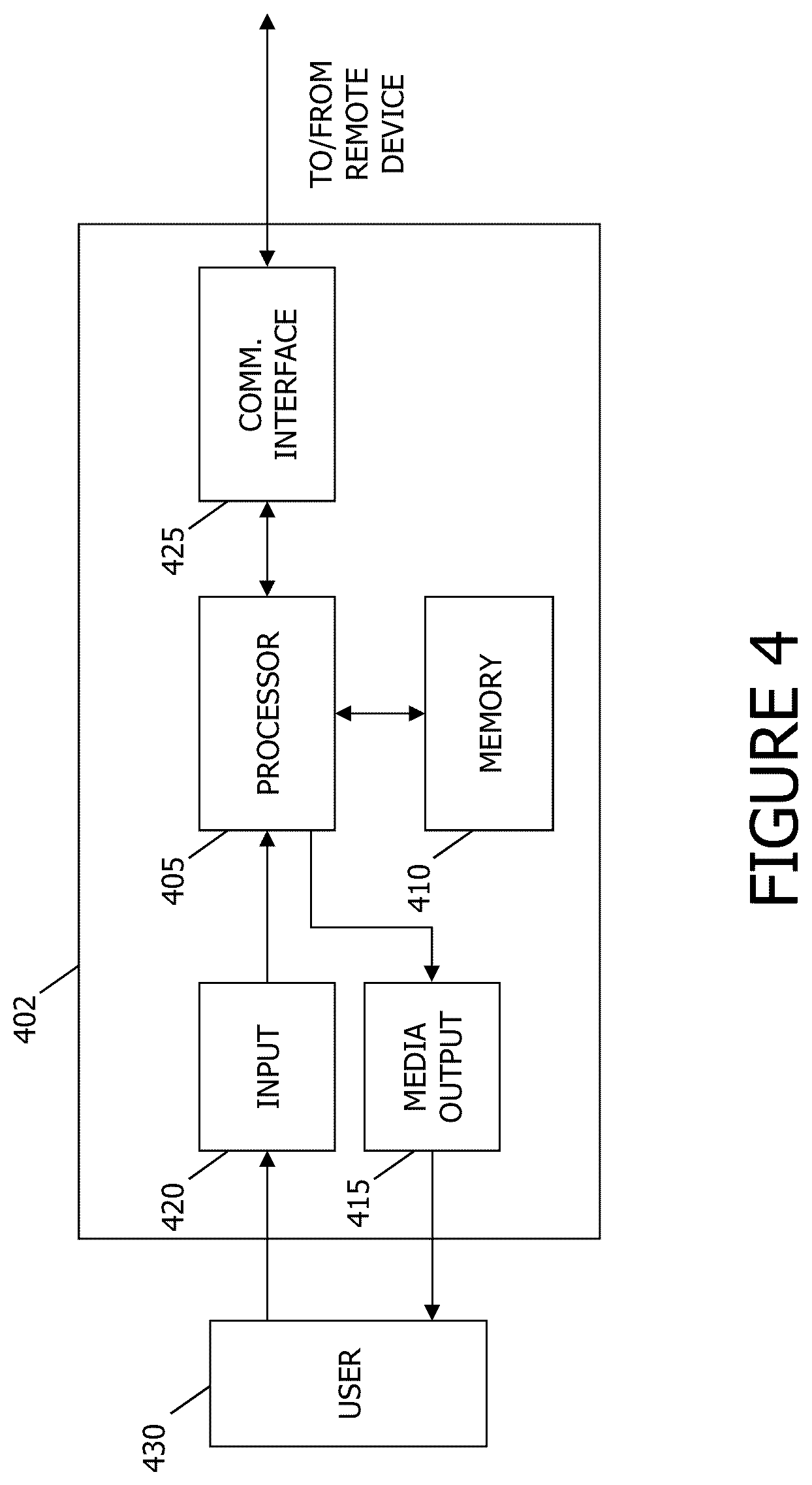 Patent US12386364 Figure 4 – Systems and methods for operating drones in response to an incident