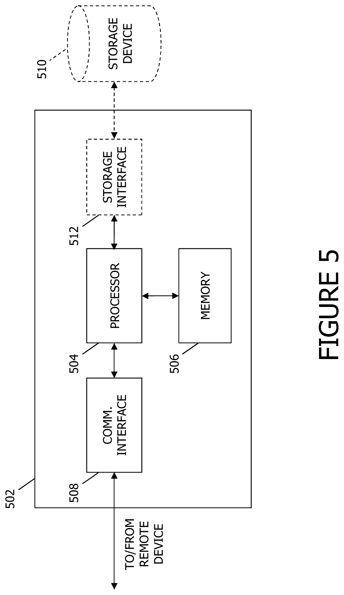Patent US12386364 Figure 5 – Systems and methods for operating drones in response to an incident