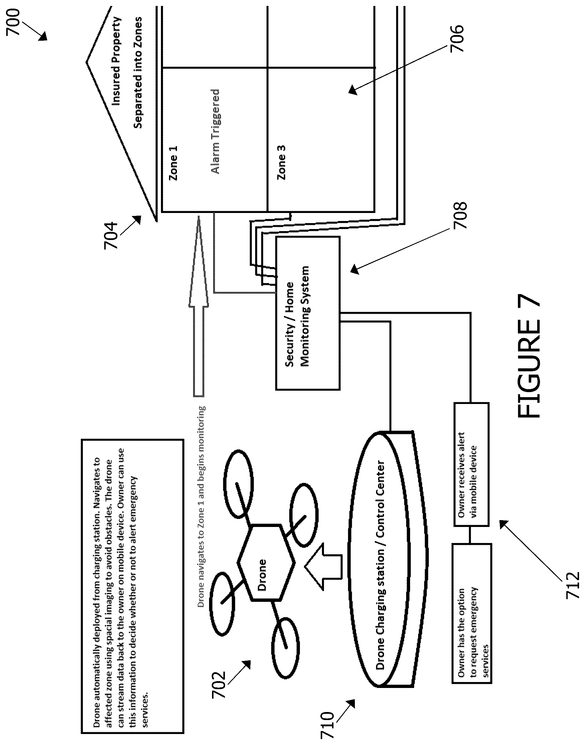 Patent US12386364 Figure 7 – Systems and methods for operating drones in response to an incident