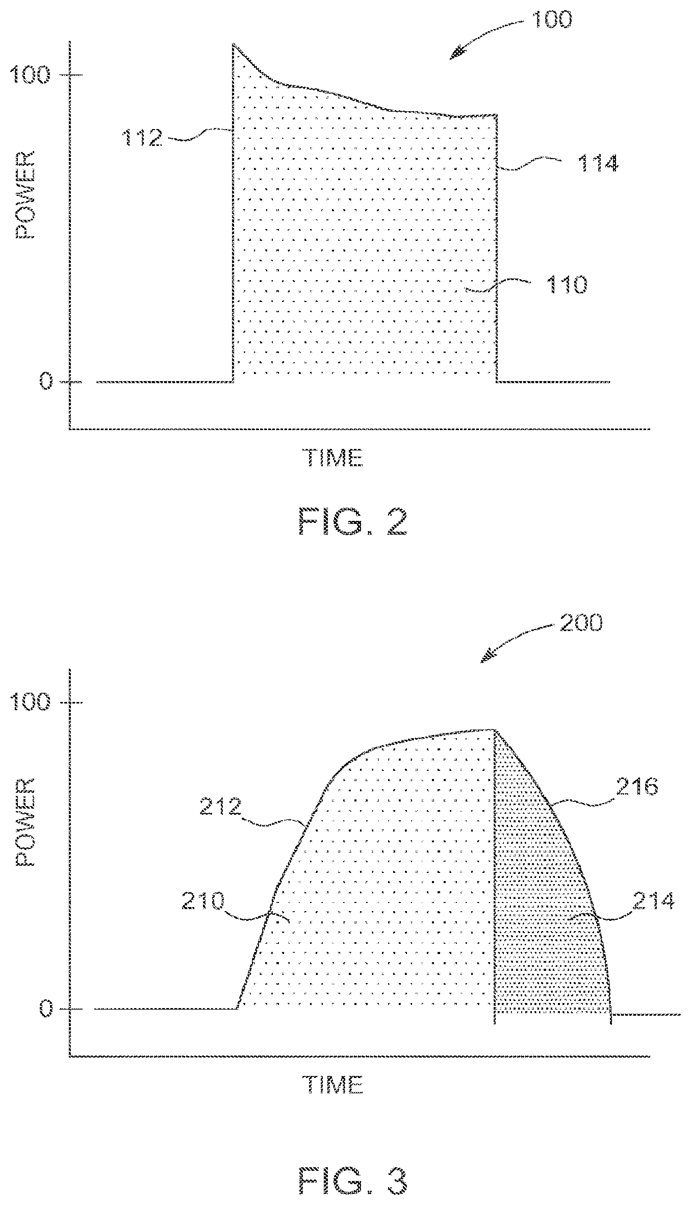 Patent US12386376 Figure 2 – System and method for a charging station