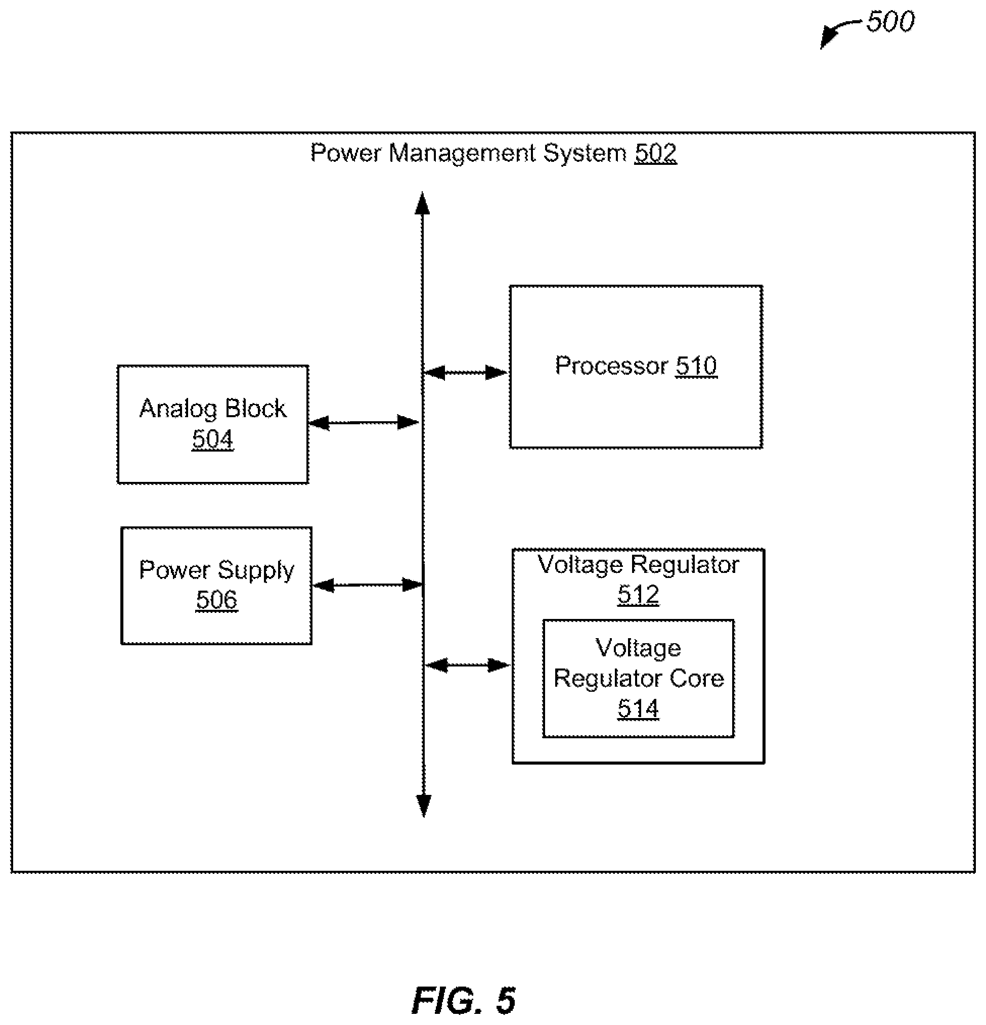 Patent US12386377 Figure 5 – Systems, methods, and devices for multi-reference voltage generators