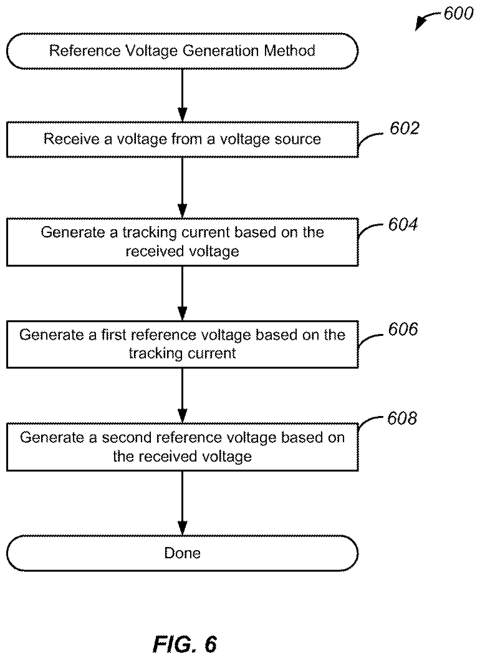 Patent US12386377 Figure 6 – Systems, methods, and devices for multi-reference voltage generators
