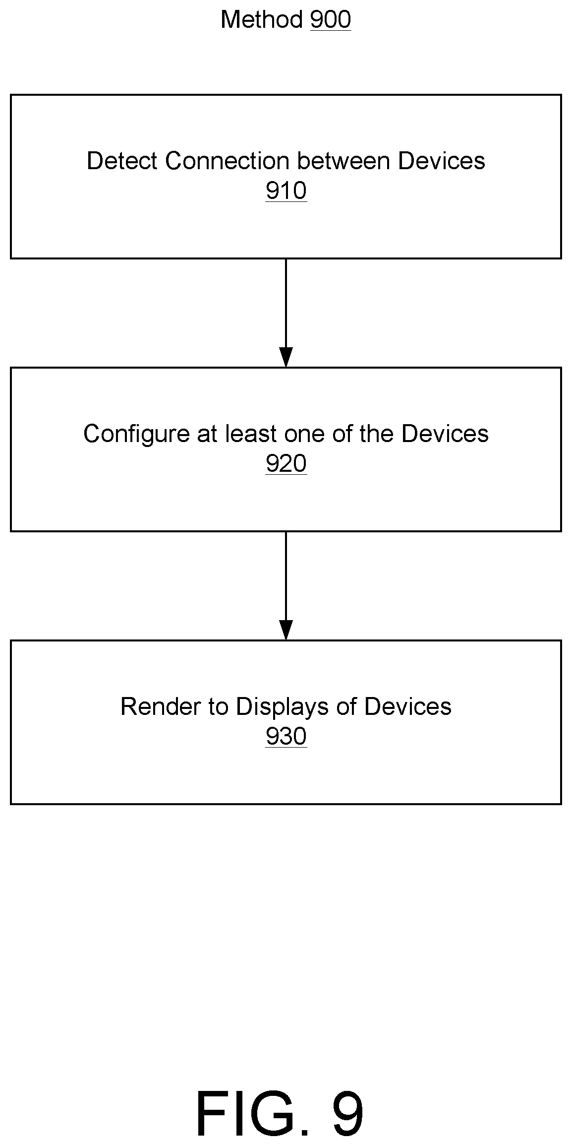 Patent US12386389 Figure 9 – Computing device and dock assembly